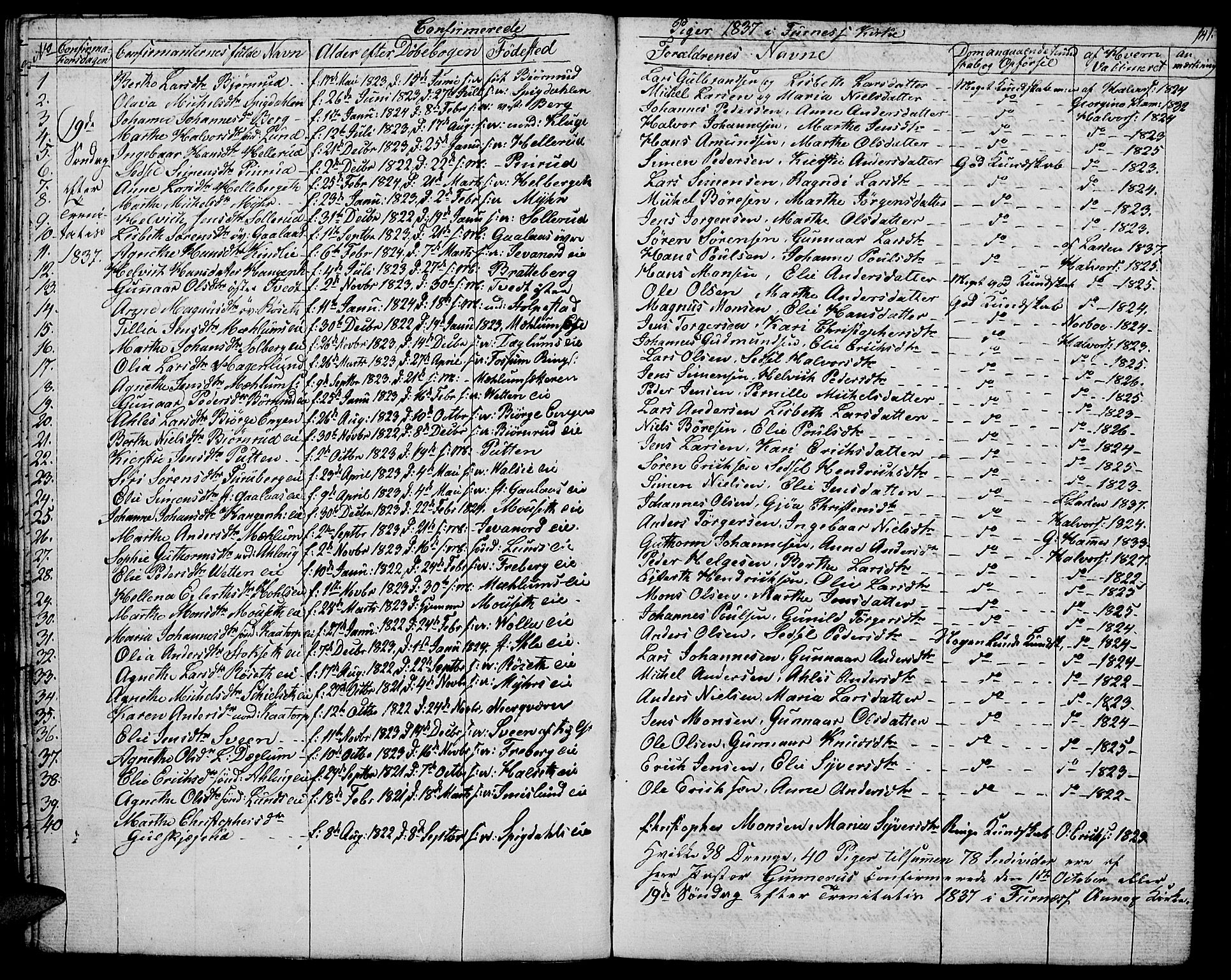 Vang prestekontor, Hedmark, SAH/PREST-008/H/Ha/Hab/L0009: Parish register (copy) no. 9, 1836-1870, p. 141