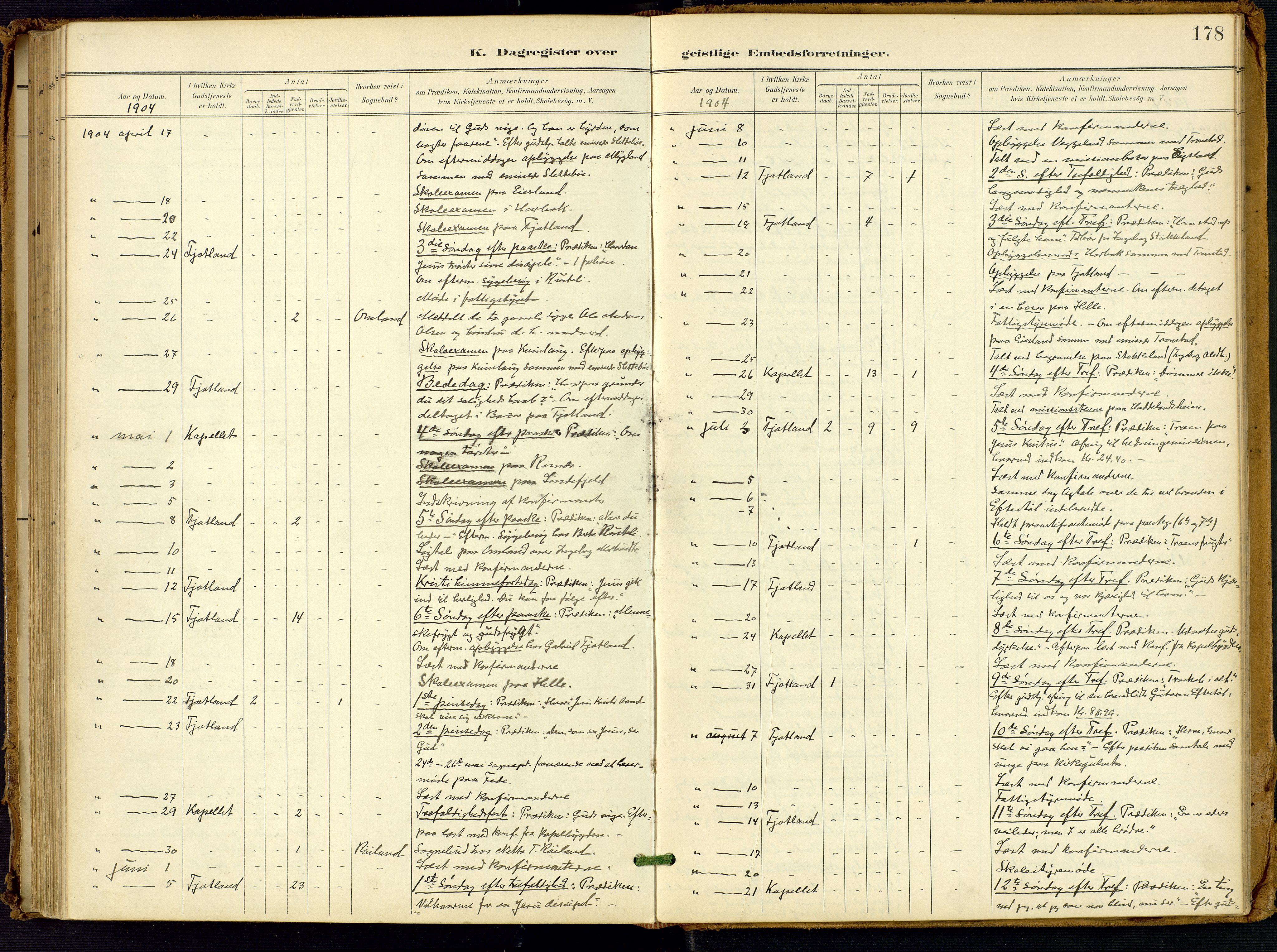 Fjotland sokneprestkontor, AV/SAK-1111-0010/F/Fa/L0003: Parish register (official) no. A 3, 1899-1917, p. 178