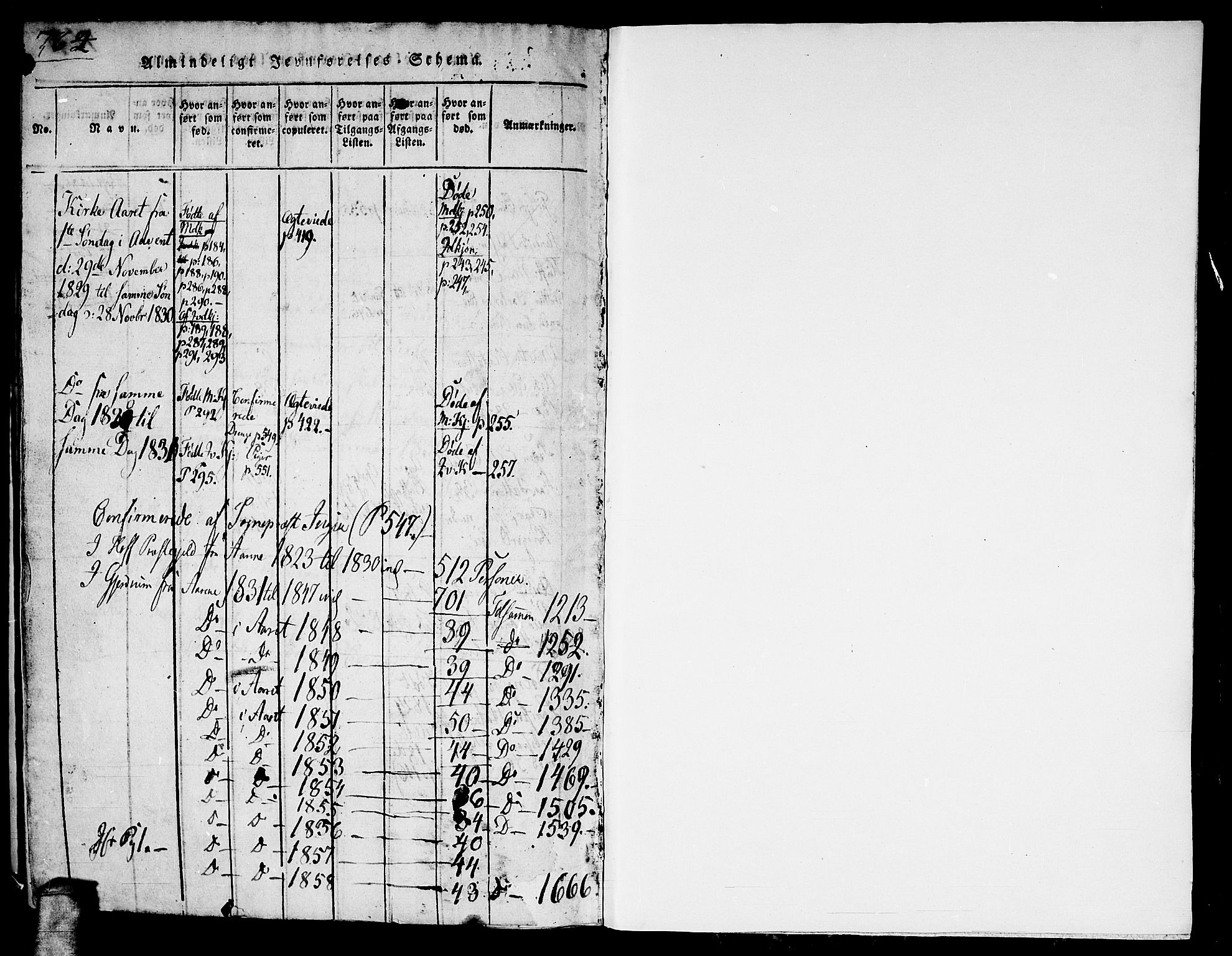 Gjerdrum prestekontor Kirkebøker, AV/SAO-A-10412b/G/Ga/L0001: Parish register (copy) no. I 1, 1816-1837, p. 762-763