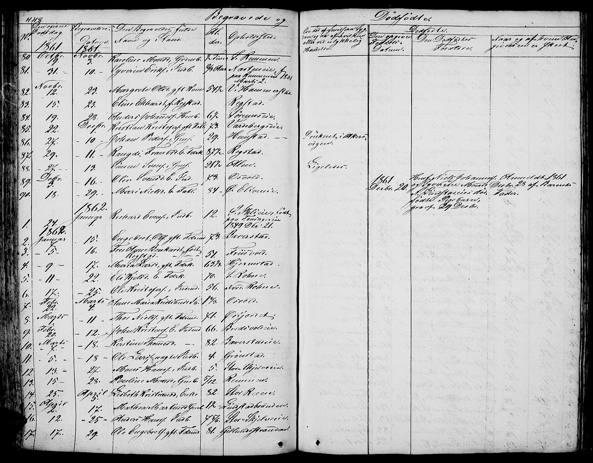 Stange prestekontor, AV/SAH-PREST-002/L/L0003: Parish register (copy) no. 3, 1840-1864, p. 448