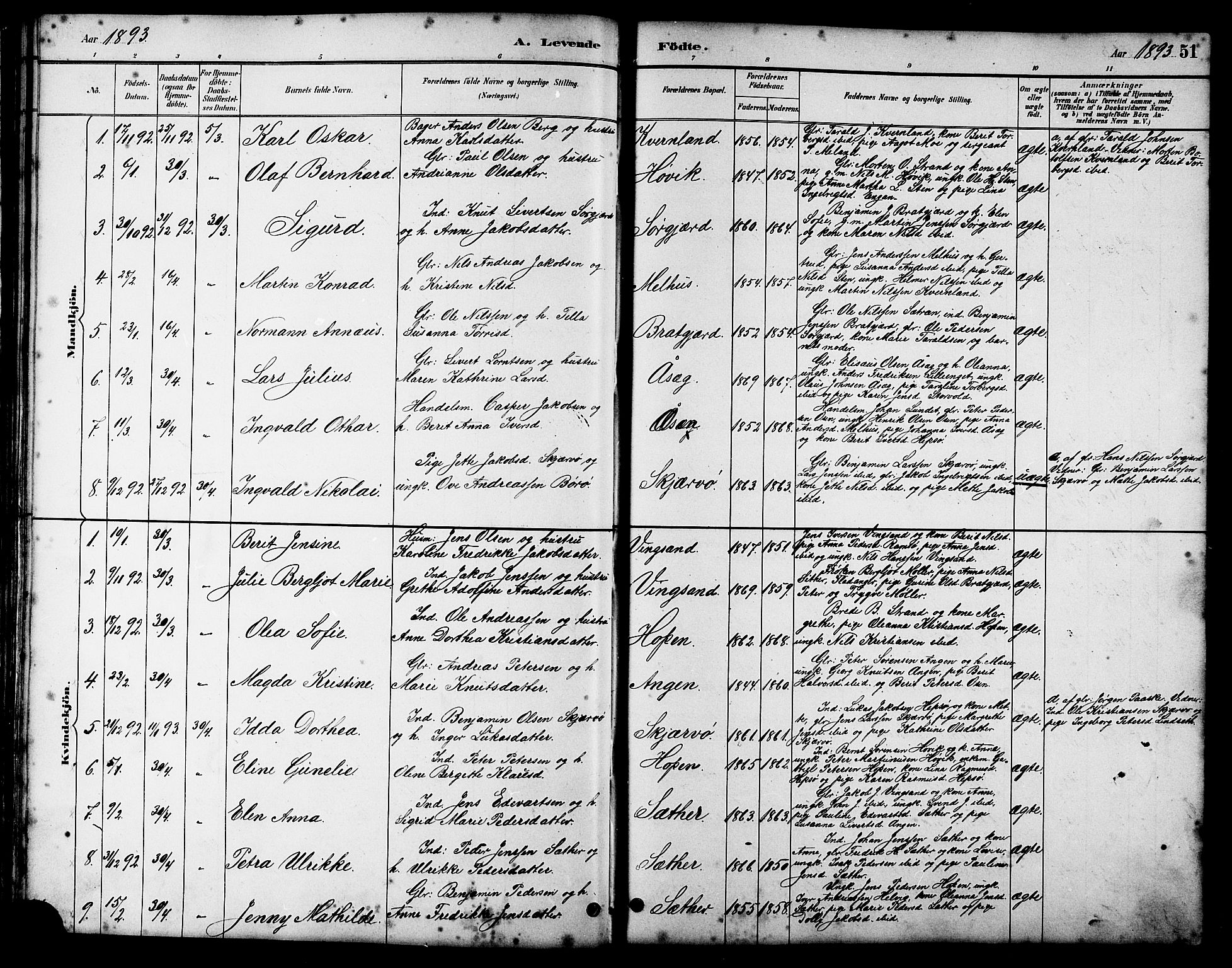 Ministerialprotokoller, klokkerbøker og fødselsregistre - Sør-Trøndelag, SAT/A-1456/658/L0726: Parish register (copy) no. 658C02, 1883-1908, p. 51