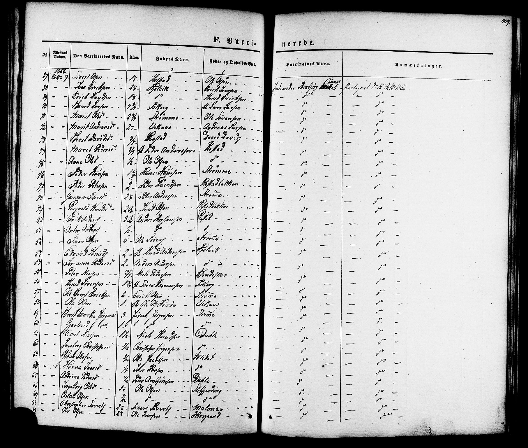 Ministerialprotokoller, klokkerbøker og fødselsregistre - Møre og Romsdal, AV/SAT-A-1454/547/L0603: Parish register (official) no. 547A05, 1846-1877, p. 439