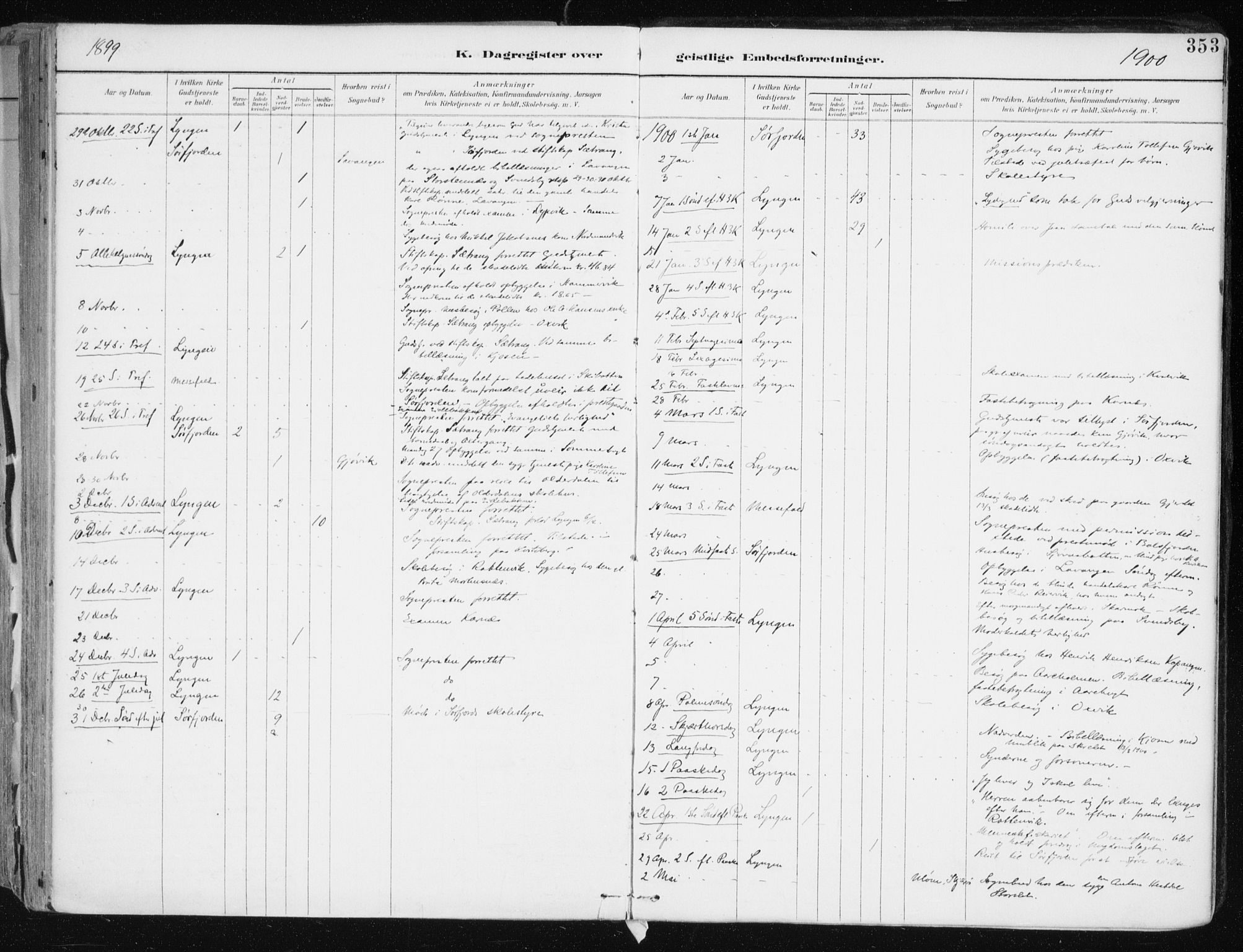 Lyngen sokneprestembete, SATØ/S-1289/H/He/Hea/L0008kirke: Parish register (official) no. 8, 1891-1902, p. 353