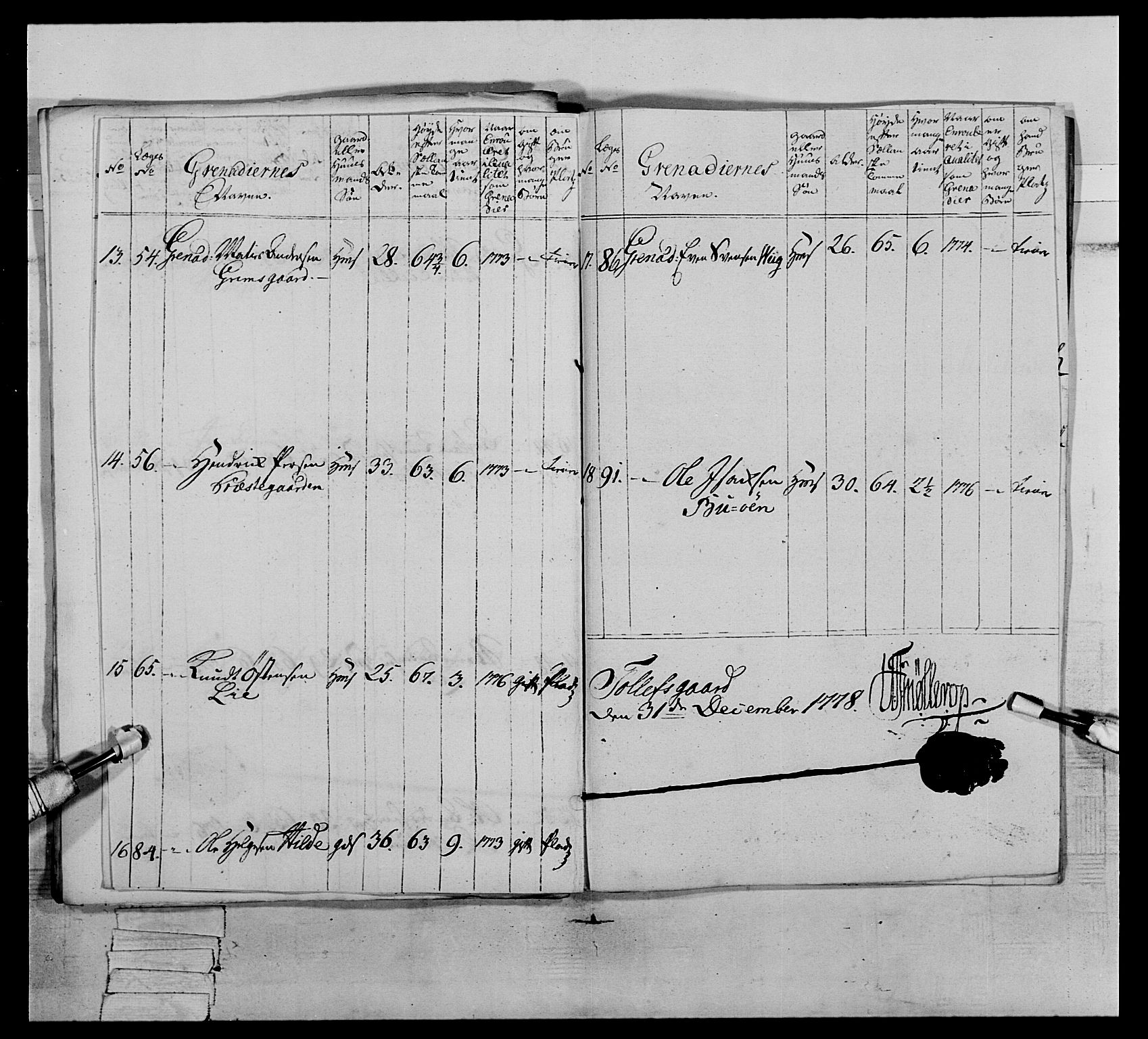 Generalitets- og kommissariatskollegiet, Det kongelige norske kommissariatskollegium, AV/RA-EA-5420/E/Eh/L0064: 2. Opplandske nasjonale infanteriregiment, 1774-1784, p. 378