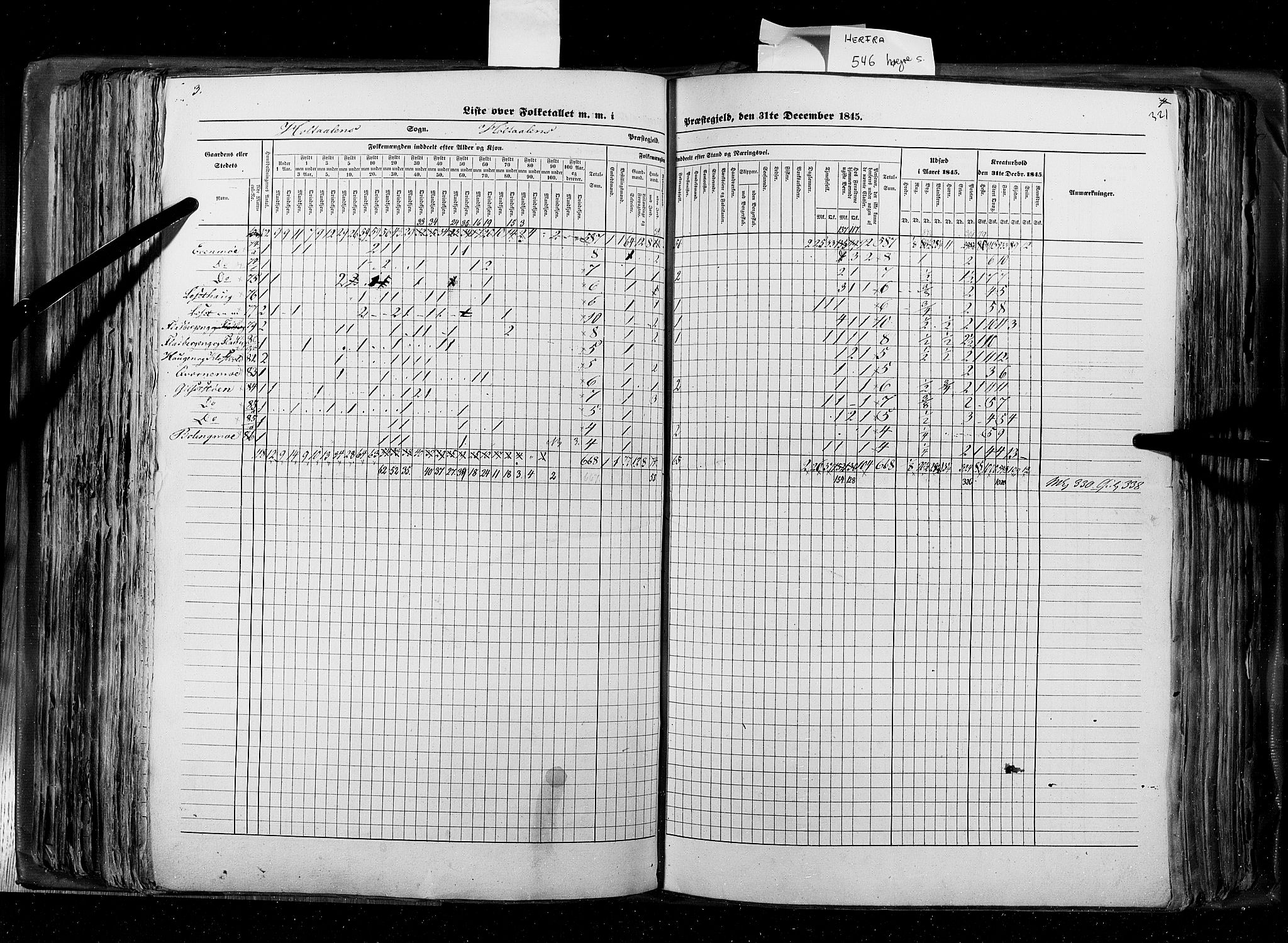 RA, Census 1845, vol. 8: Romsdal amt og Søndre Trondhjems amt, 1845, p. 321