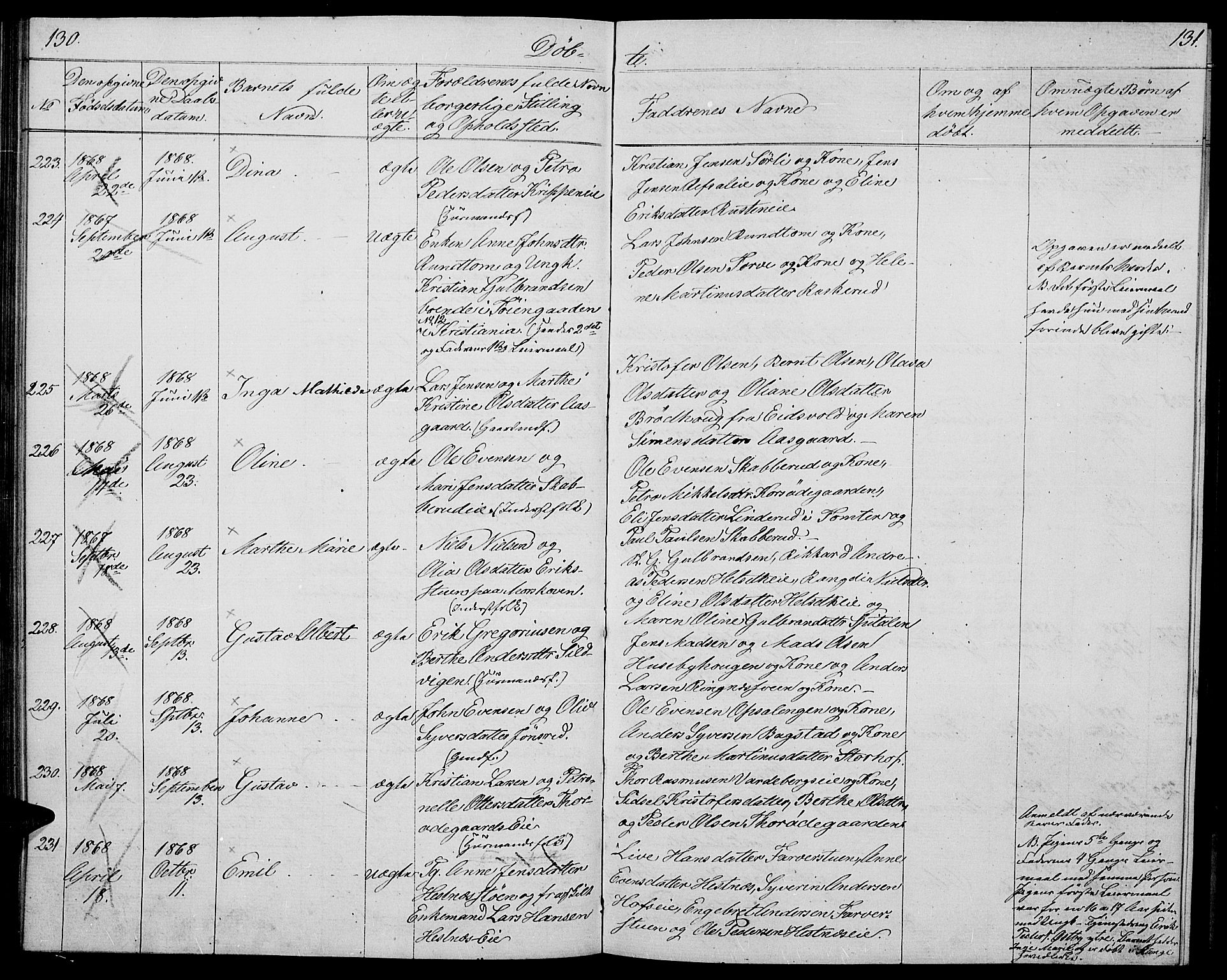 Stange prestekontor, AV/SAH-PREST-002/L/L0004: Parish register (copy) no. 4, 1861-1869, p. 130-131