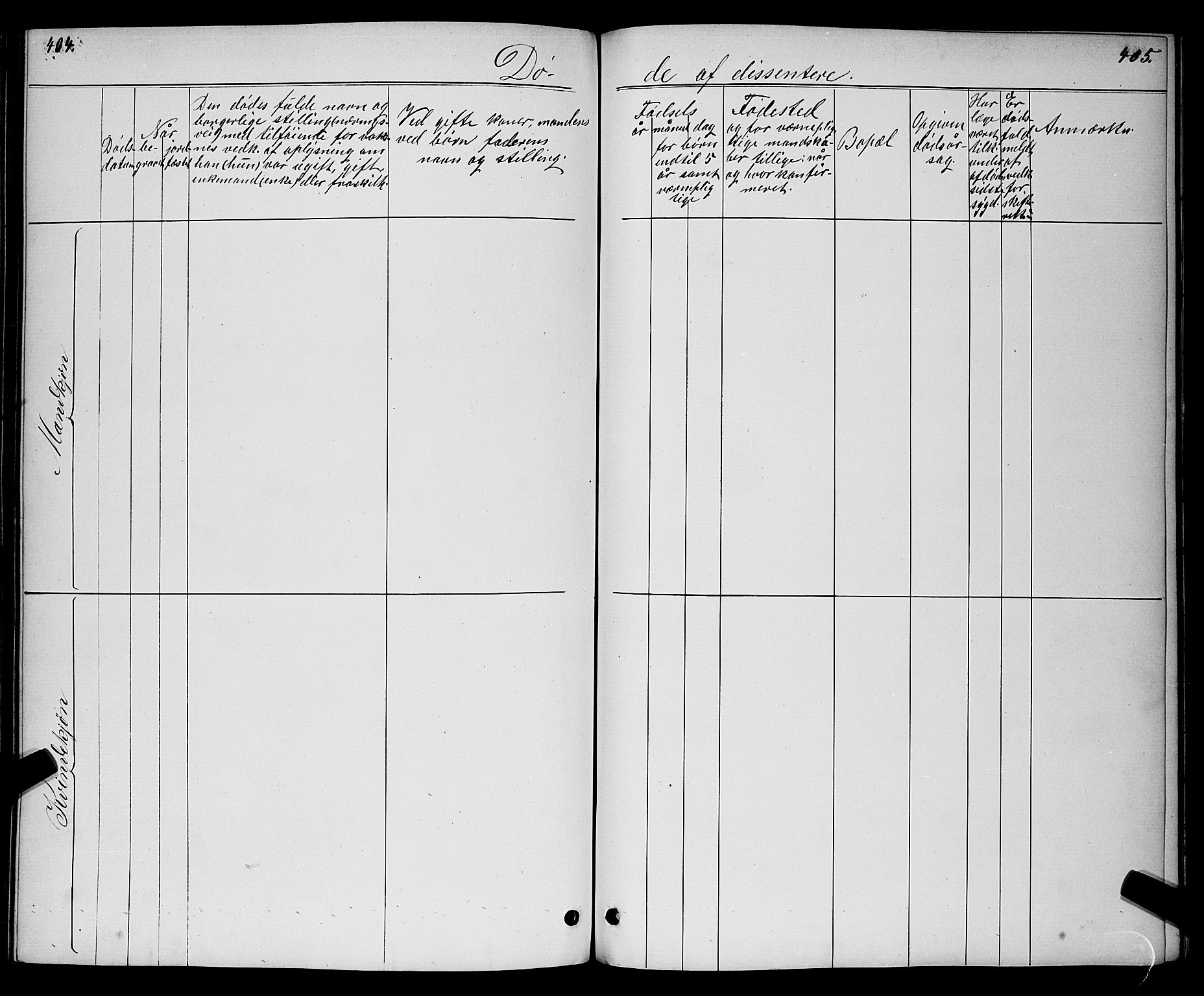 Ramnes kirkebøker, AV/SAKO-A-314/G/Gc/L0001: Parish register (copy) no. III 1, 1869-1903, p. 404-405