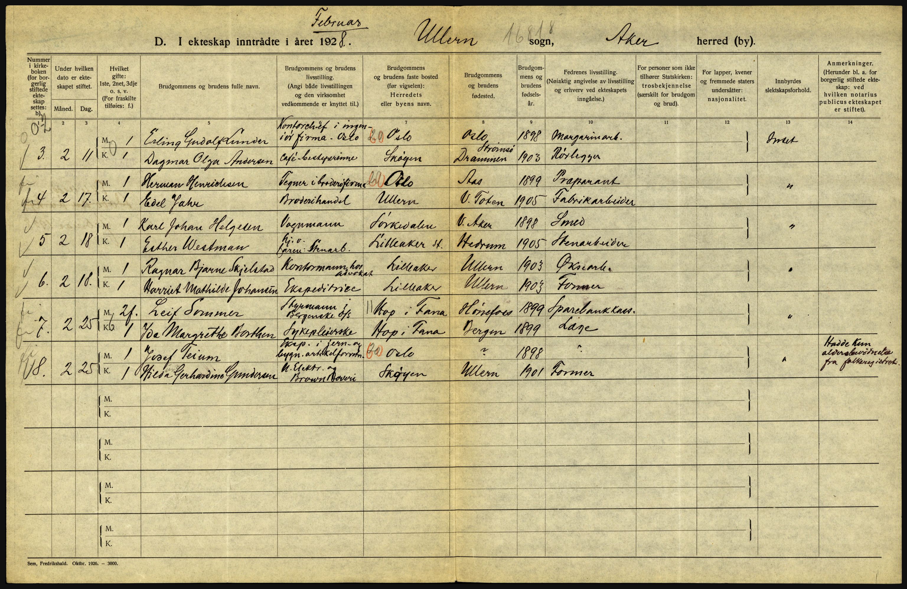 Statistisk sentralbyrå, Sosiodemografiske emner, Befolkning, AV/RA-S-2228/D/Df/Dfc/Dfch/L0004: Akershus, 1928, p. 202