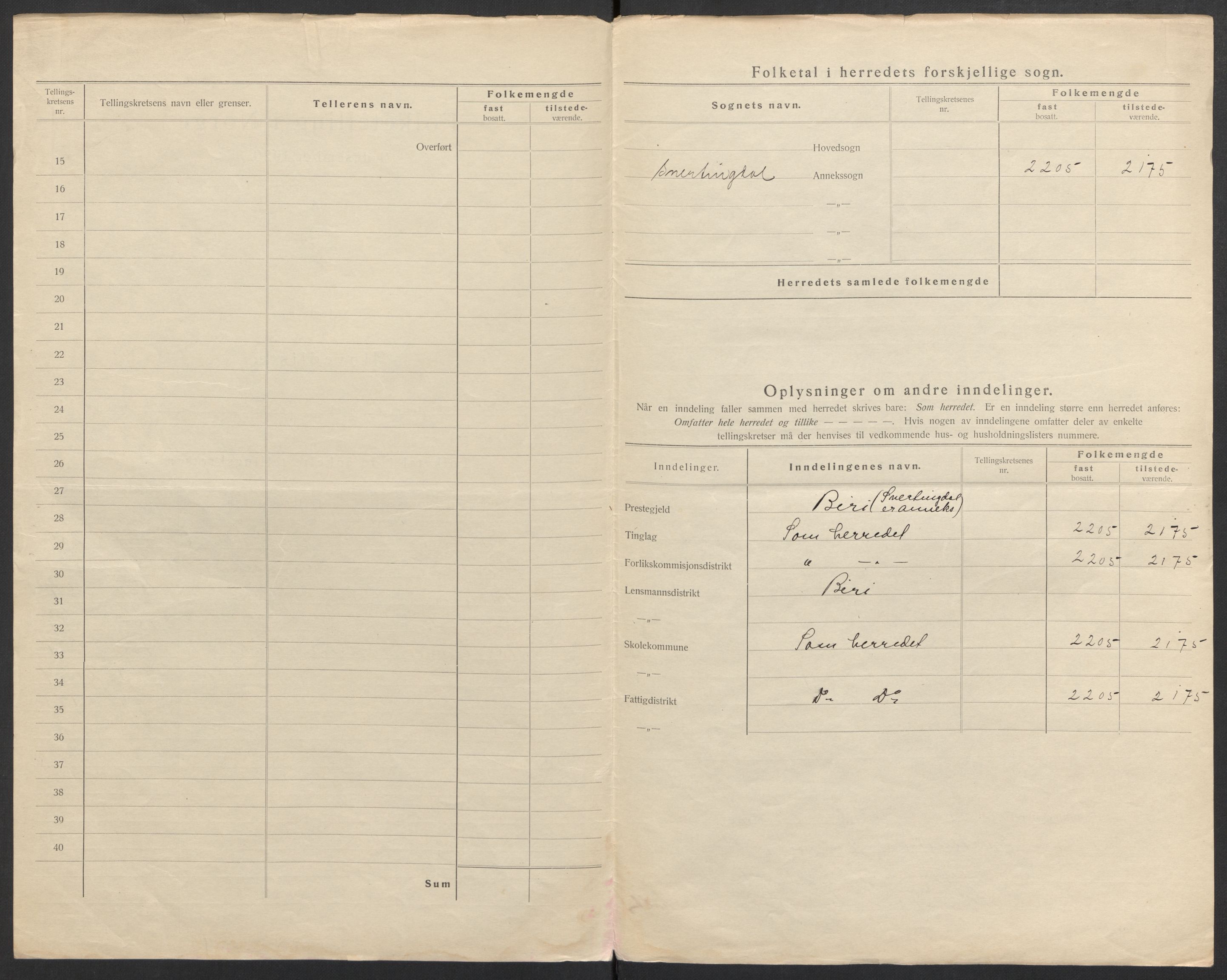 SAH, 1920 census for Snertingdal, 1920, p. 5