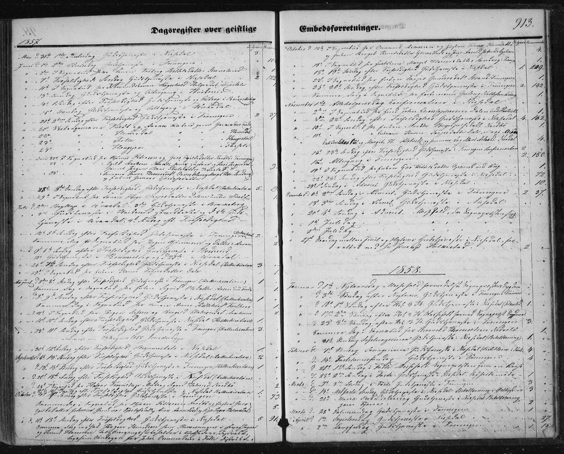 Nissedal kirkebøker, SAKO/A-288/F/Fa/L0003: Parish register (official) no. I 3, 1846-1870, p. 912-913