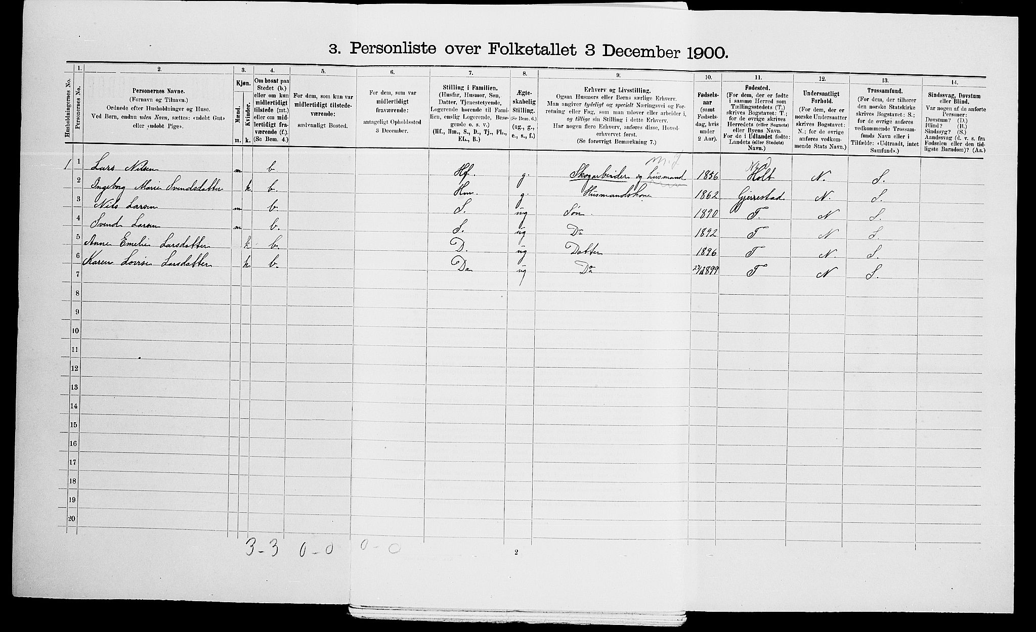 SAK, 1900 census for Vegårshei, 1900, p. 397