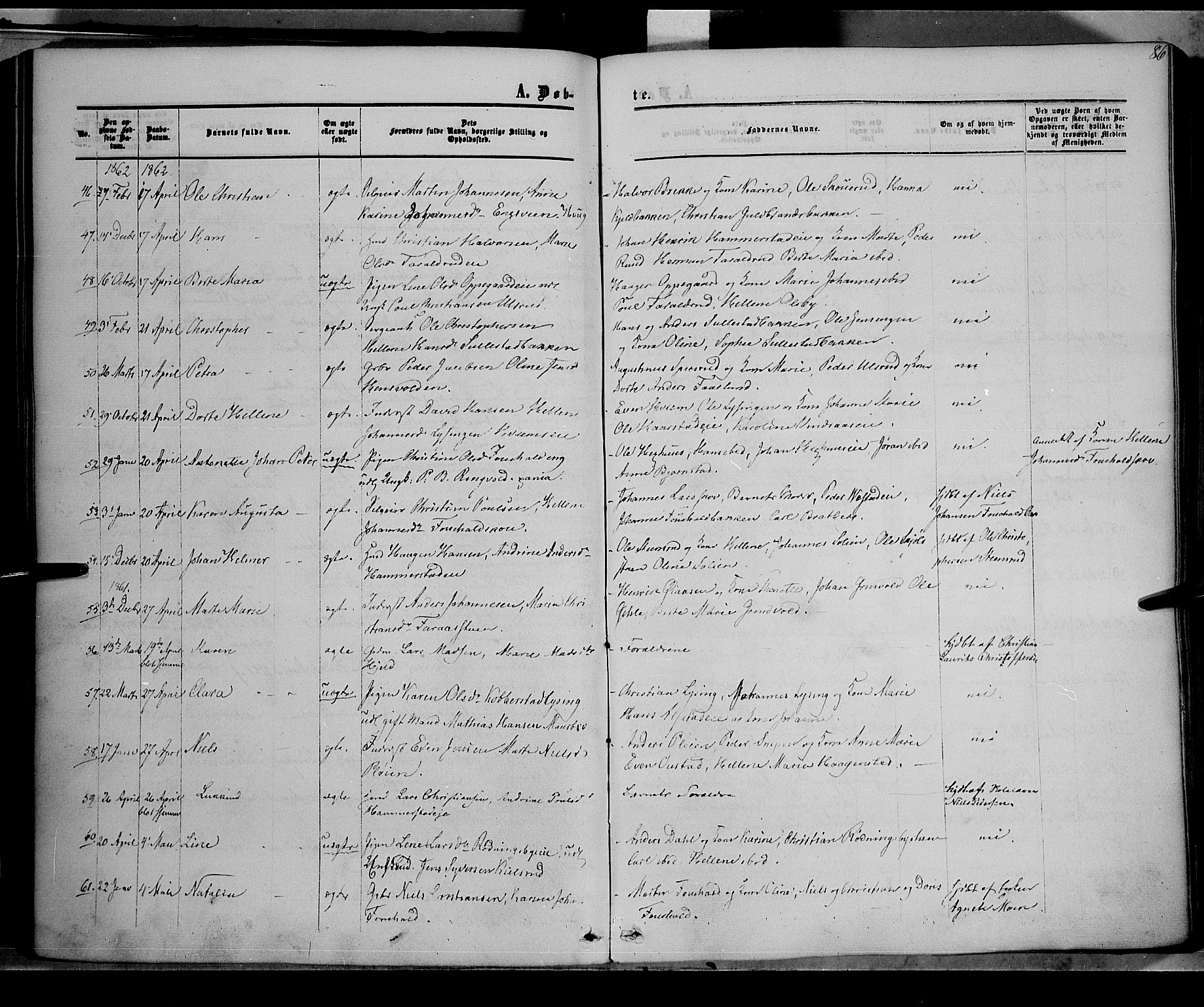 Østre Toten prestekontor, AV/SAH-PREST-104/H/Ha/Haa/L0004: Parish register (official) no. 4, 1857-1865, p. 86