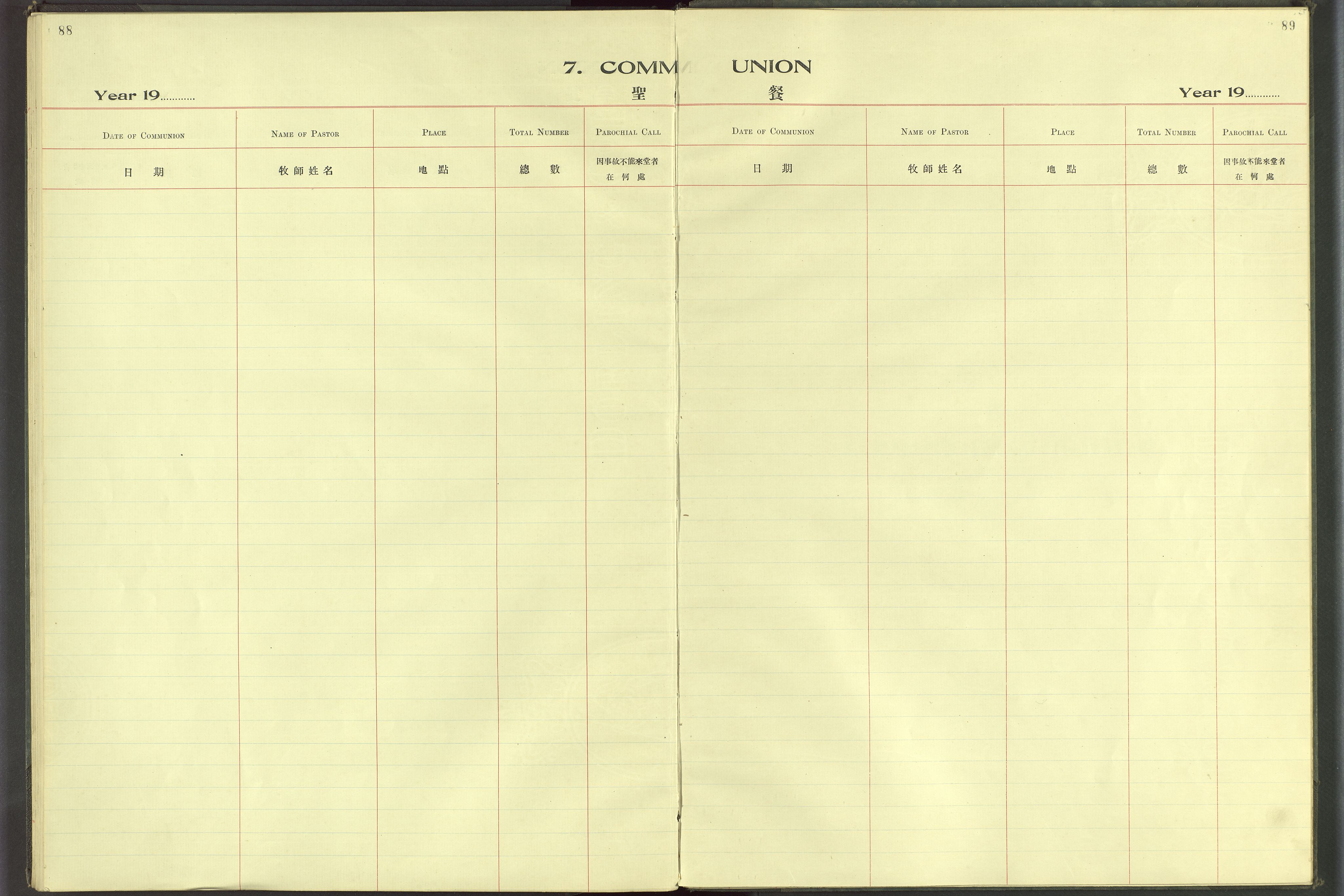 Det Norske Misjonsselskap - utland - Kina (Hunan), VID/MA-A-1065/Dm/L0069: Parish register (official) no. 107, 1912-1948, p. 88-89