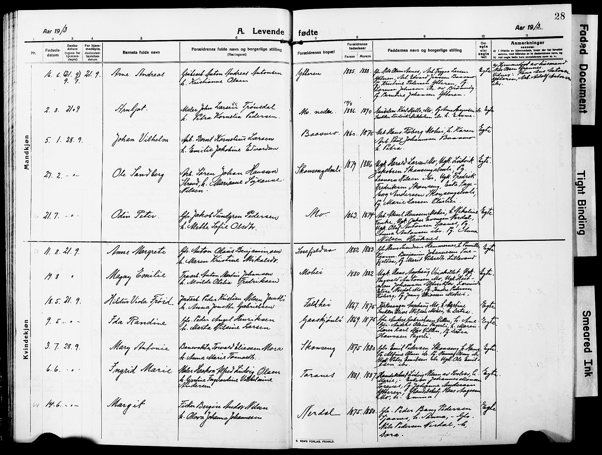 Ministerialprotokoller, klokkerbøker og fødselsregistre - Nordland, AV/SAT-A-1459/827/L0423: Parish register (copy) no. 827C12, 1912-1930, p. 28