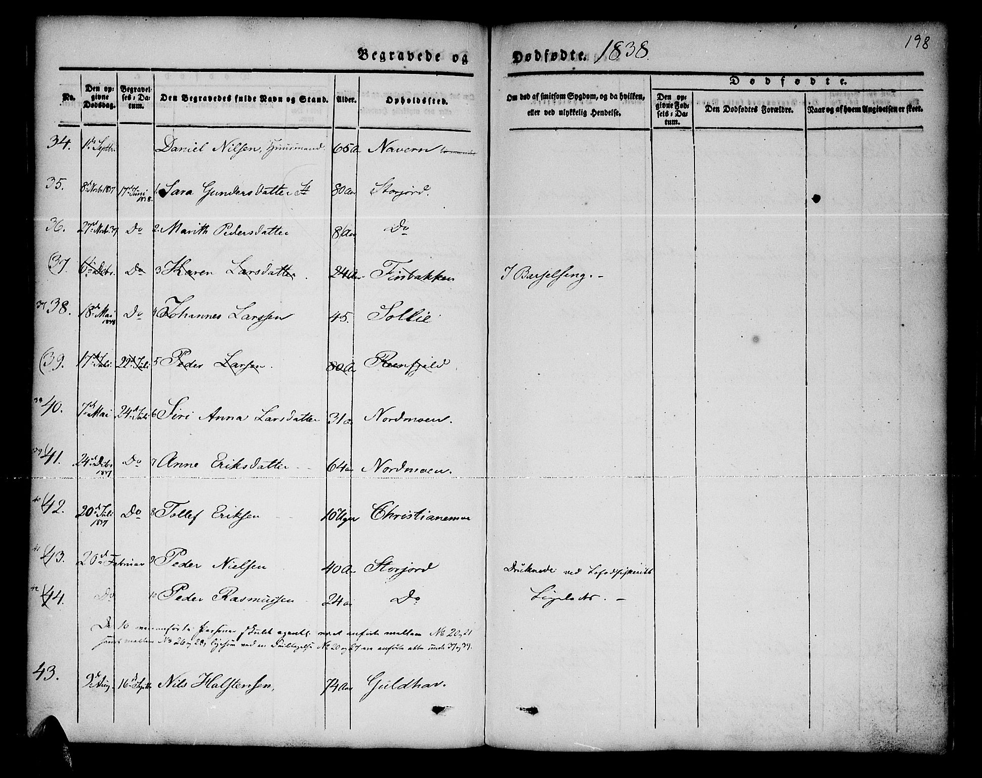 Lenvik sokneprestembete, SATØ/S-1310/H/Ha/Haa/L0004kirke: Parish register (official) no. 4, 1832-1844, p. 198
