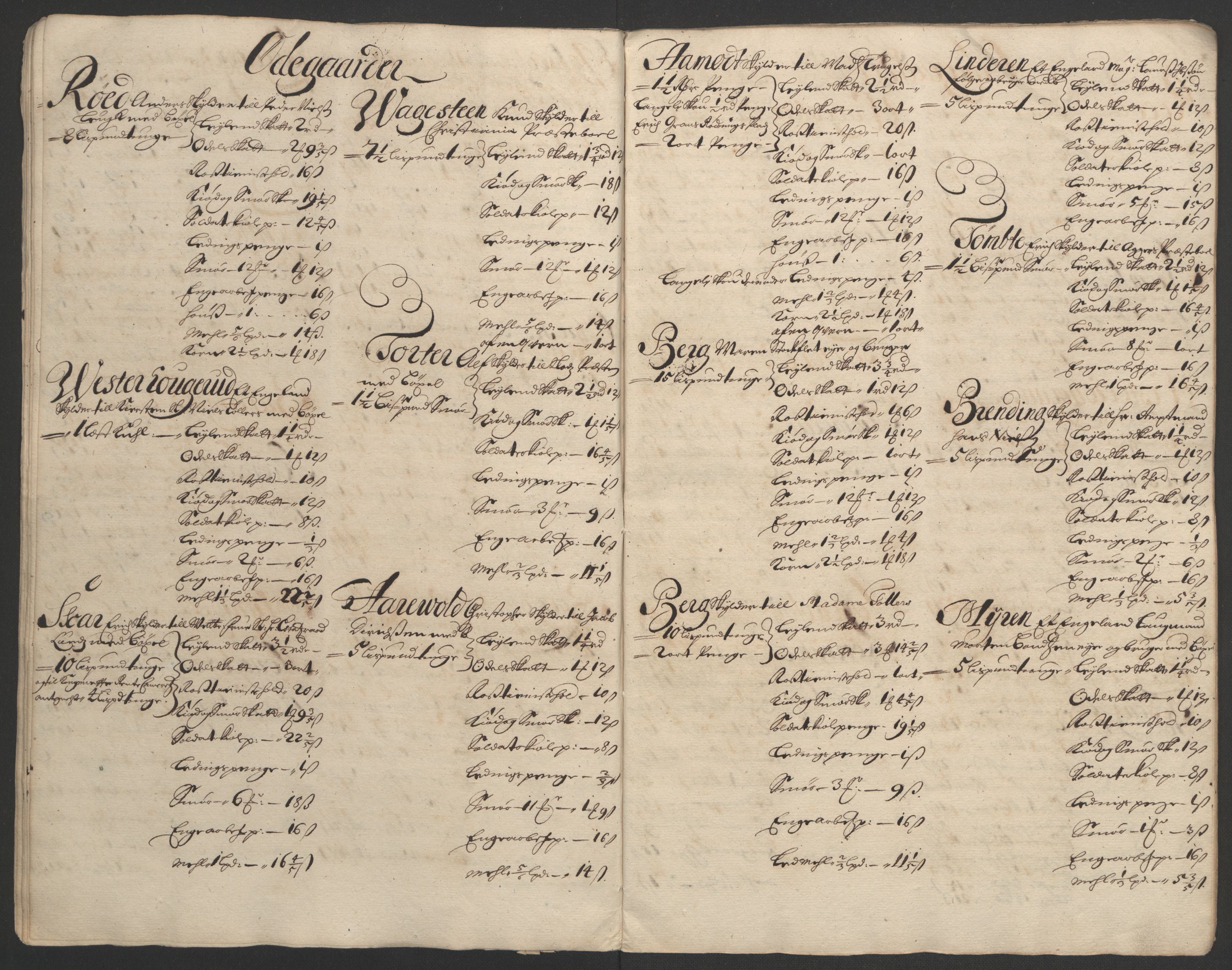 Rentekammeret inntil 1814, Reviderte regnskaper, Fogderegnskap, AV/RA-EA-4092/R08/L0426: Fogderegnskap Aker, 1692-1693, p. 293