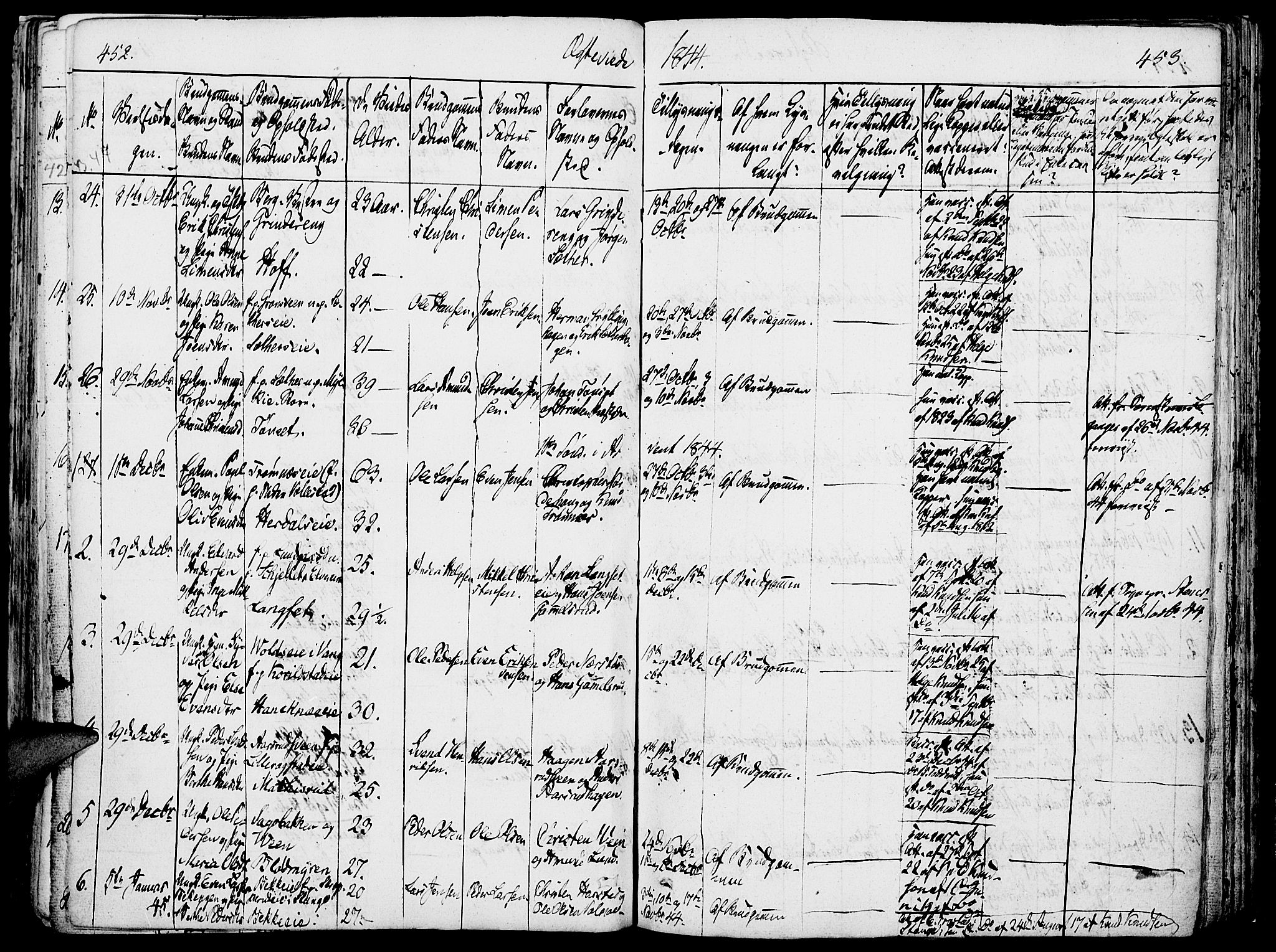 Løten prestekontor, SAH/PREST-022/K/Ka/L0006: Parish register (official) no. 6, 1832-1849, p. 452-453