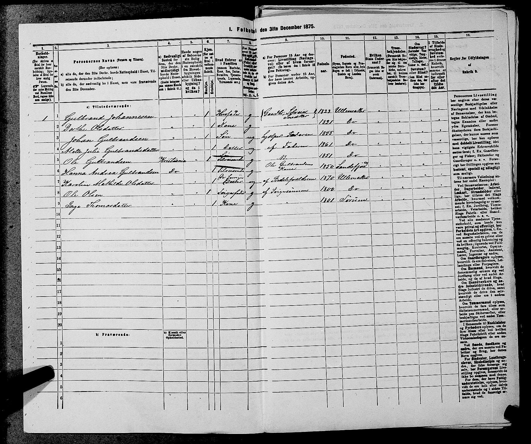 RA, 1875 census for 0235P Ullensaker, 1875, p. 482