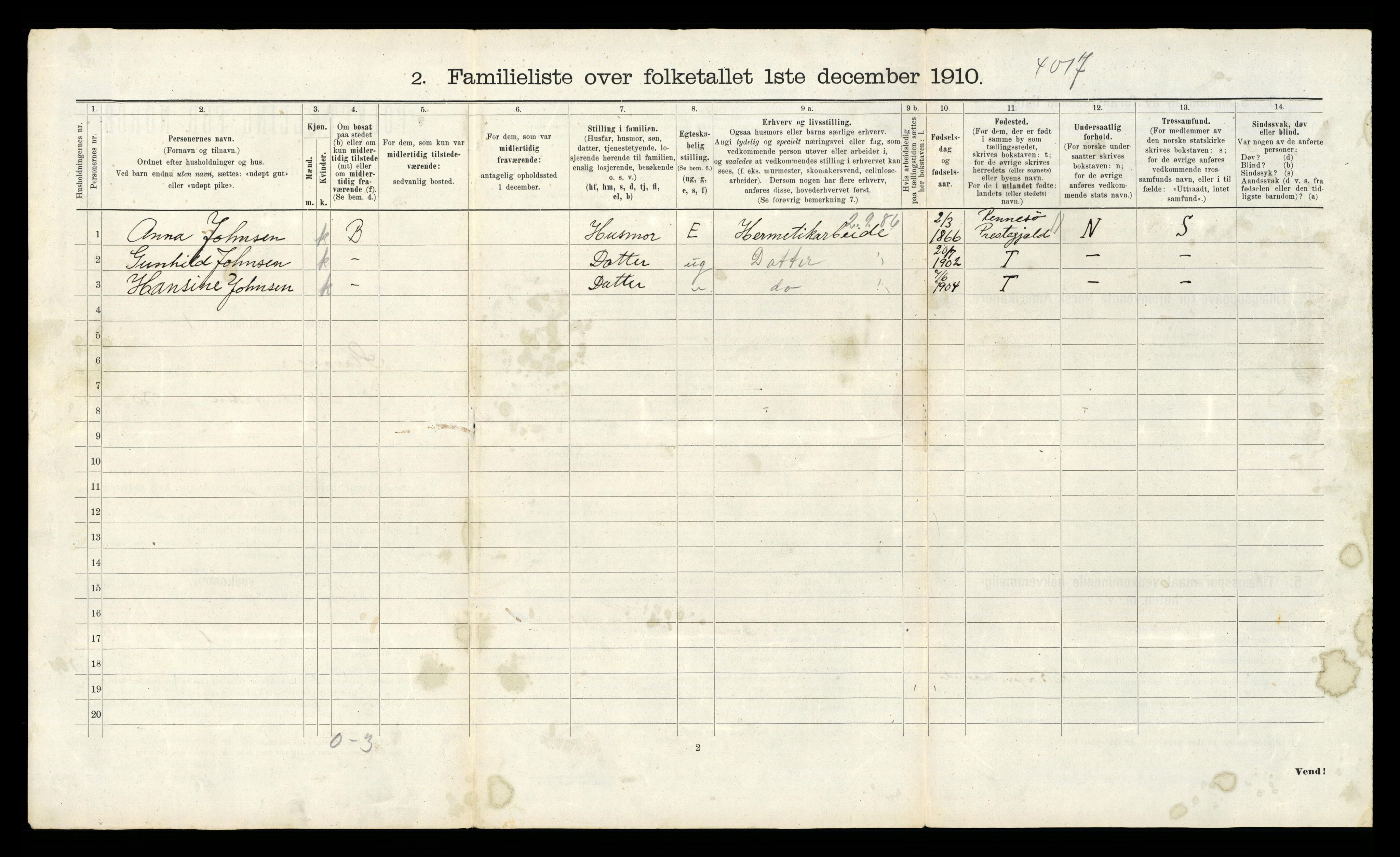 RA, 1910 census for Stavanger, 1910, p. 23889