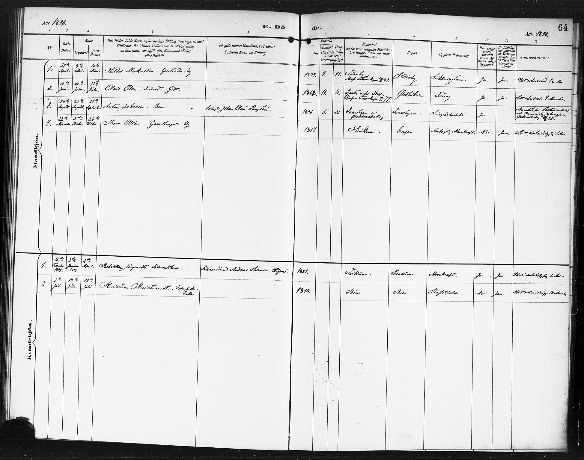 Rødenes prestekontor Kirkebøker, SAO/A-2005/F/Fb/L0002: Parish register (official) no. II 2, 1890-1900, p. 64