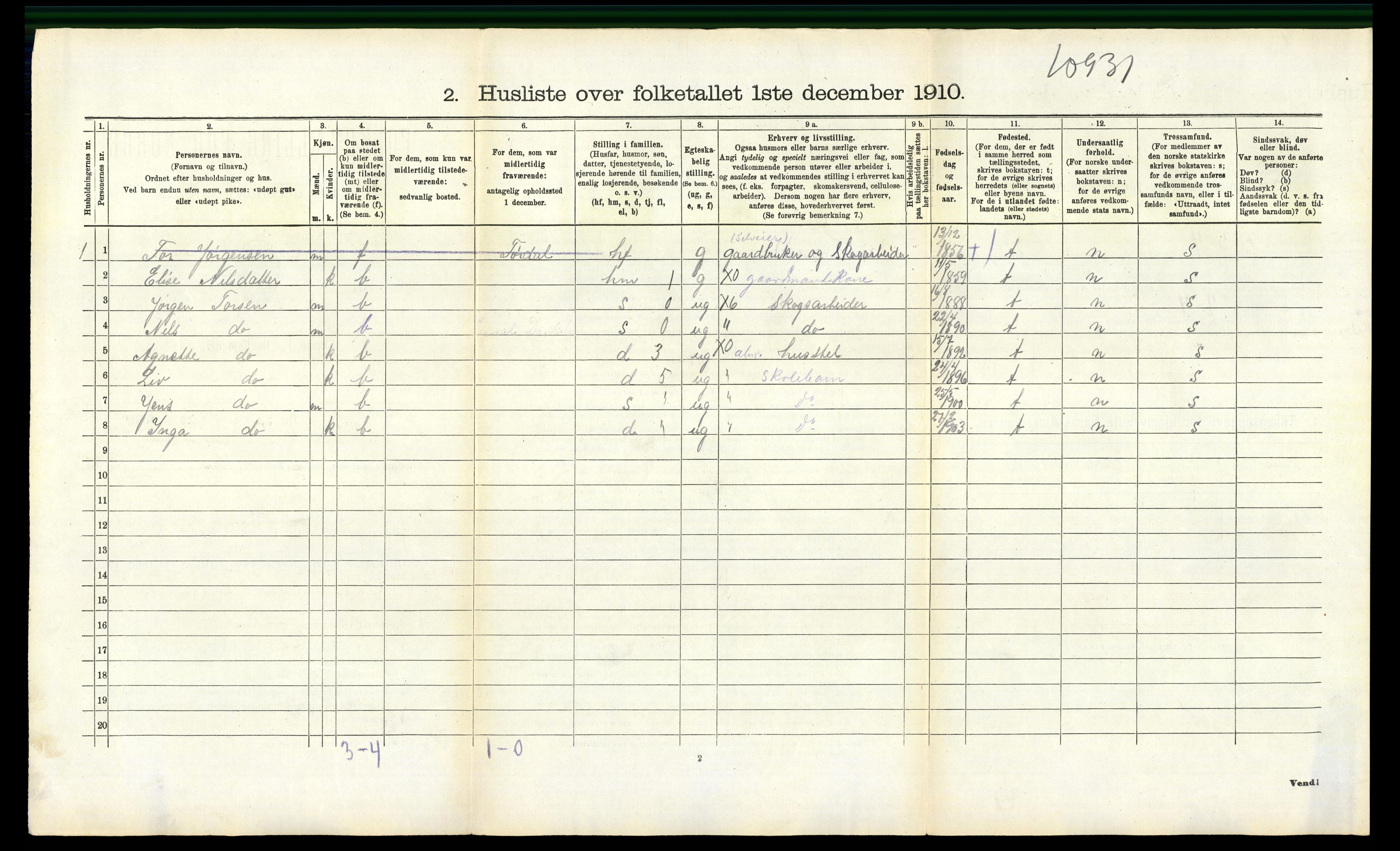 RA, 1910 census for Drangedal, 1910, p. 938