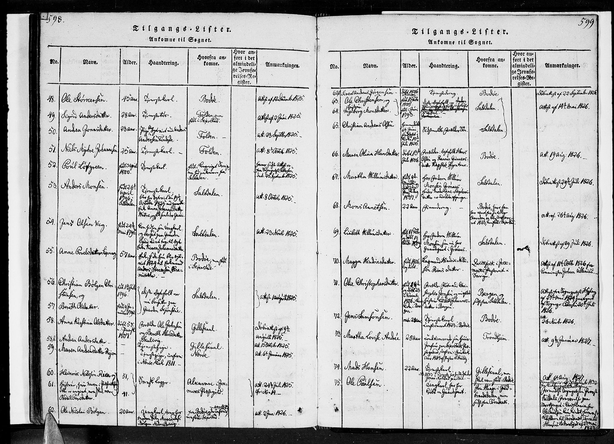Ministerialprotokoller, klokkerbøker og fødselsregistre - Nordland, SAT/A-1459/852/L0736: Parish register (official) no. 852A06, 1820-1833, p. 598-599