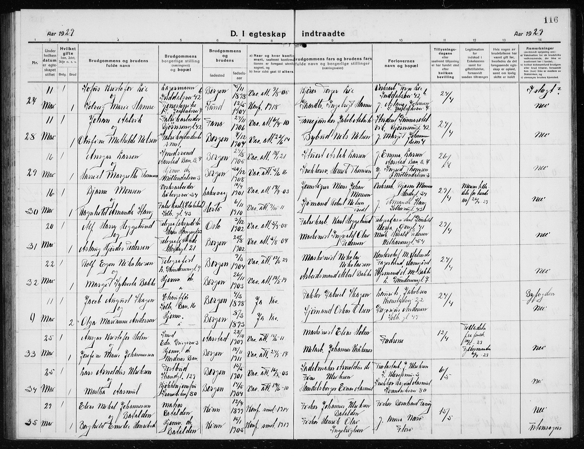 Årstad Sokneprestembete, AV/SAB-A-79301/H/Hab/L0020: Parish register (copy) no. C  2, 1920-1935, p. 116