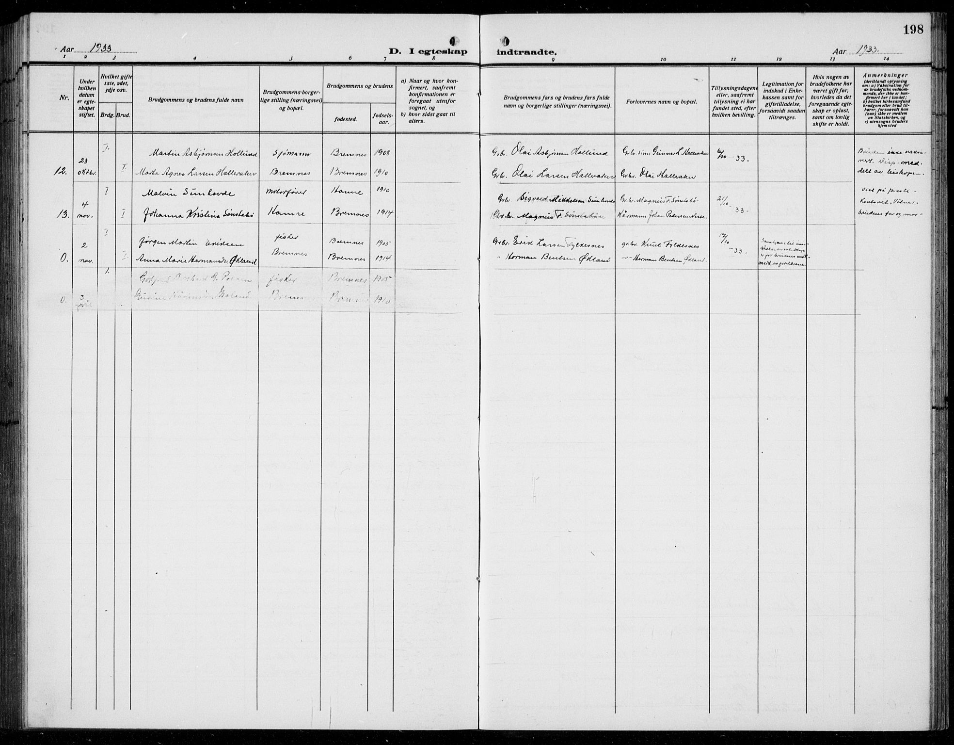 Finnås sokneprestembete, AV/SAB-A-99925/H/Ha/Hab/Habb/L0006: Parish register (copy) no. B 6, 1920-1936, p. 198