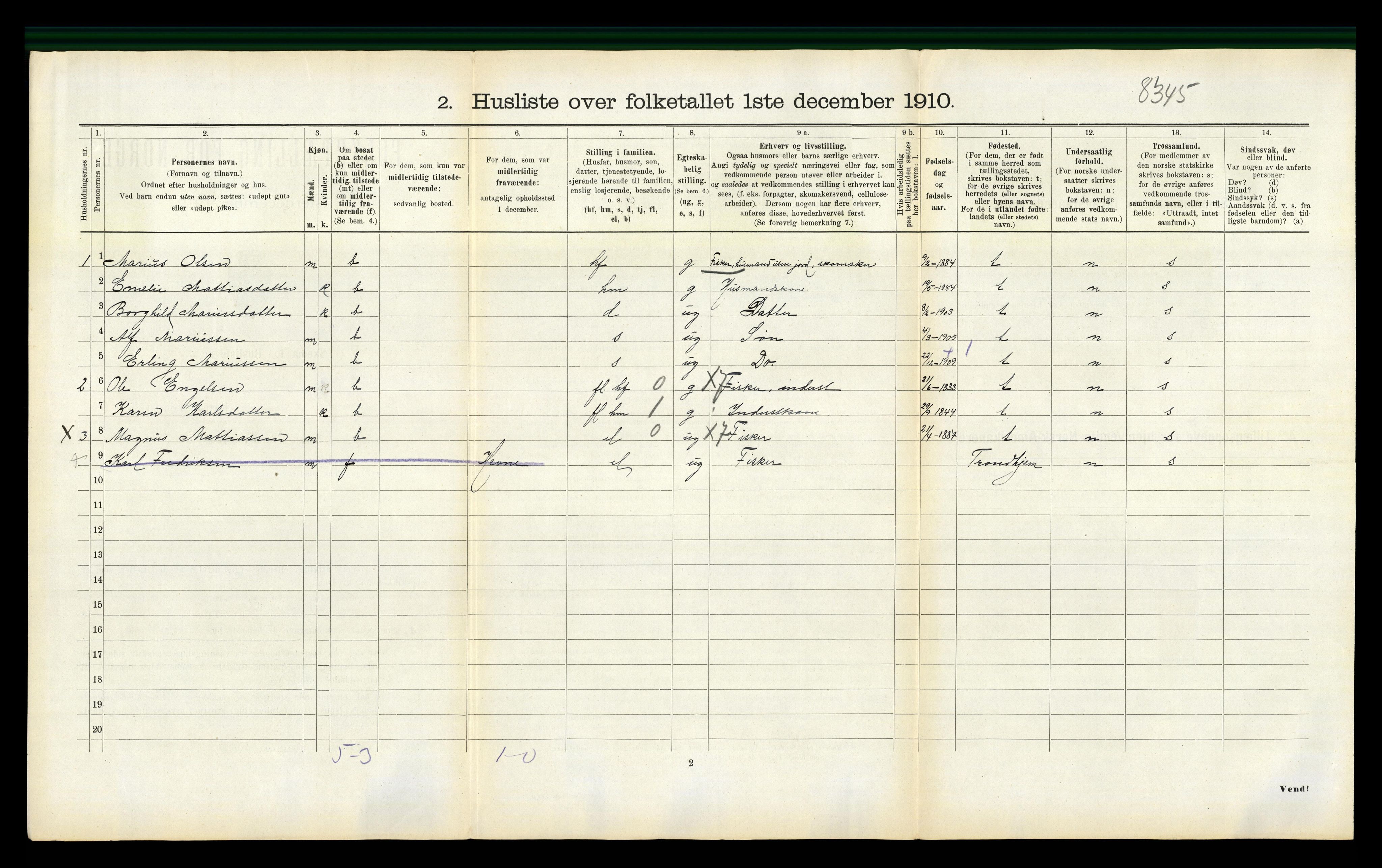 RA, 1910 census for Nord-Frøya, 1910, p. 853