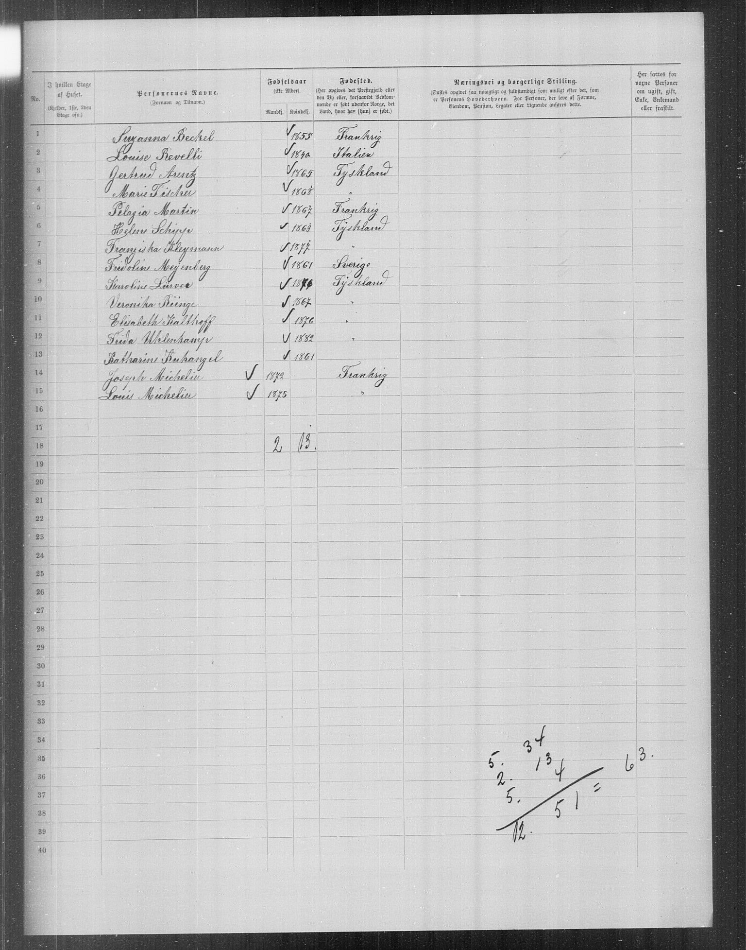 OBA, Municipal Census 1899 for Kristiania, 1899, p. 15350