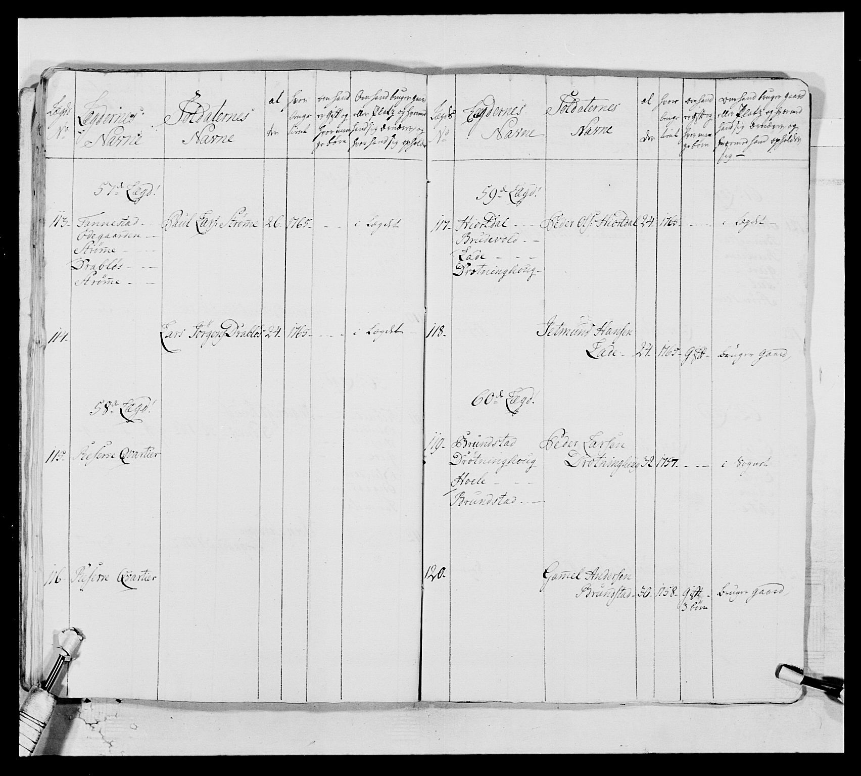 Kommanderende general (KG I) med Det norske krigsdirektorium, AV/RA-EA-5419/E/Ea/L0513: 2. Trondheimske regiment, 1765-1767, p. 433