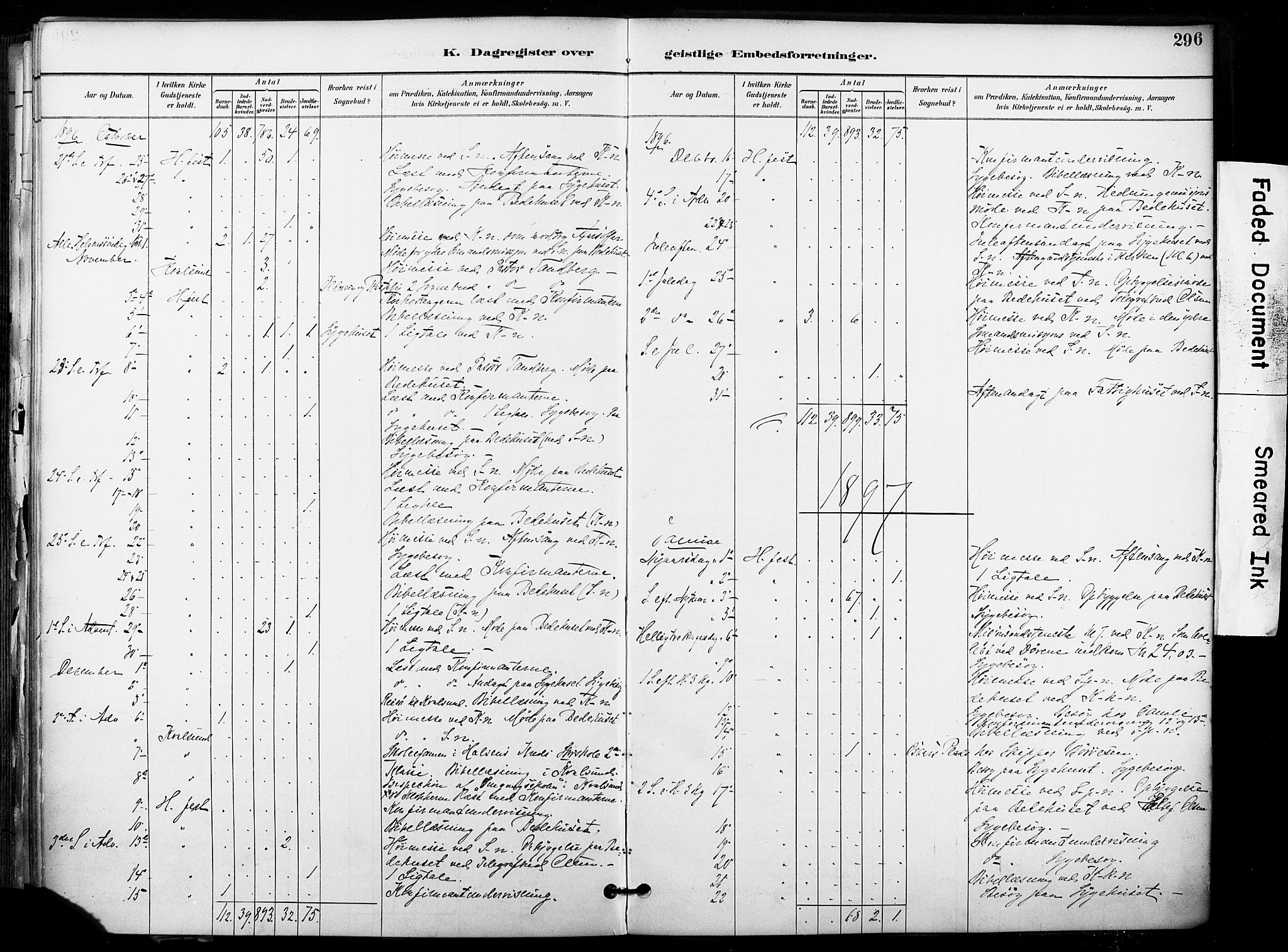 Hammerfest sokneprestkontor, SATØ/S-1347/H/Ha/L0009.kirke: Parish register (official) no. 9, 1889-1897, p. 296