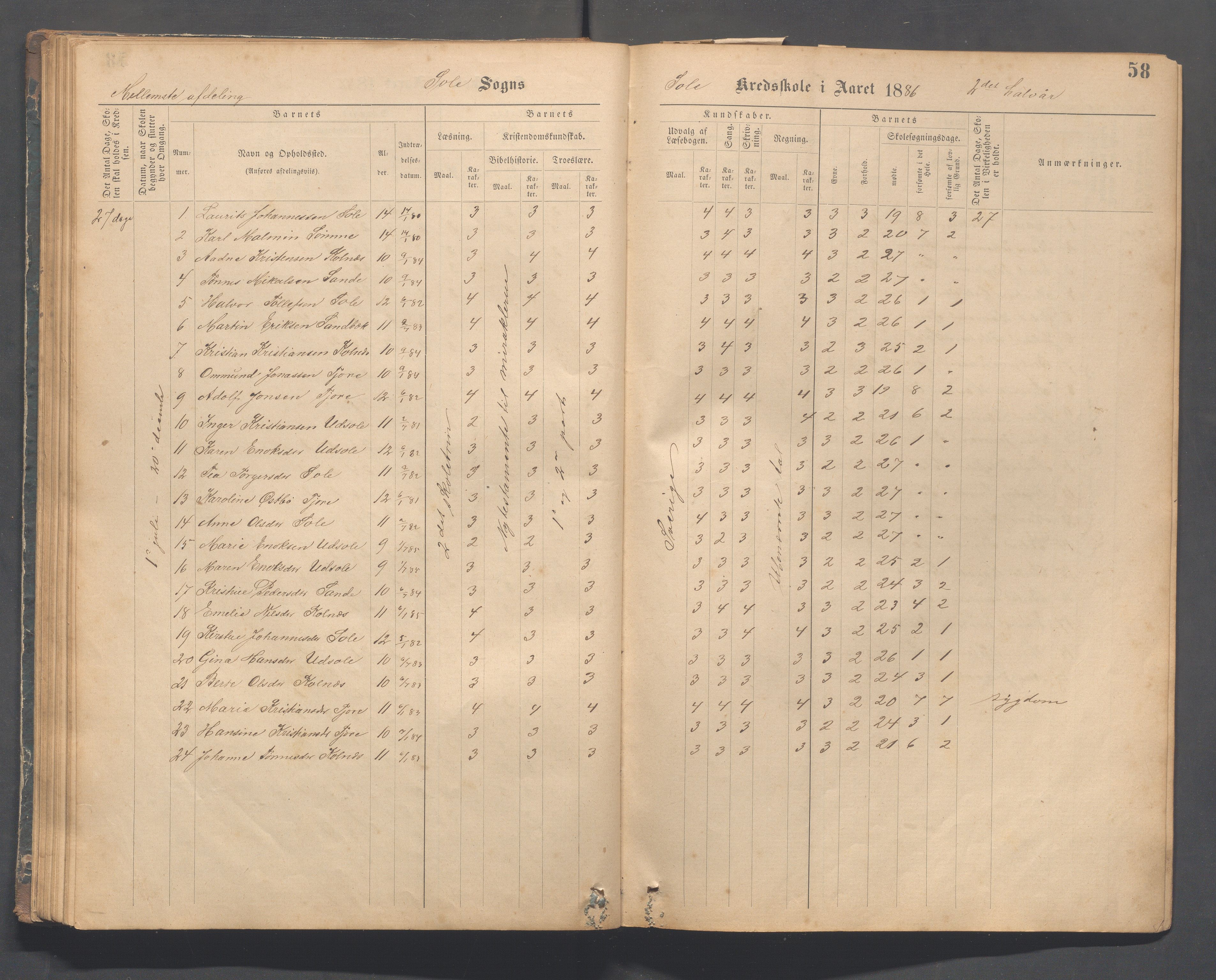 Håland kommune - Sola skole, IKAR/K-102440/F/L0001: Skoleprotokoll, 1877-1889, p. 57b-58a