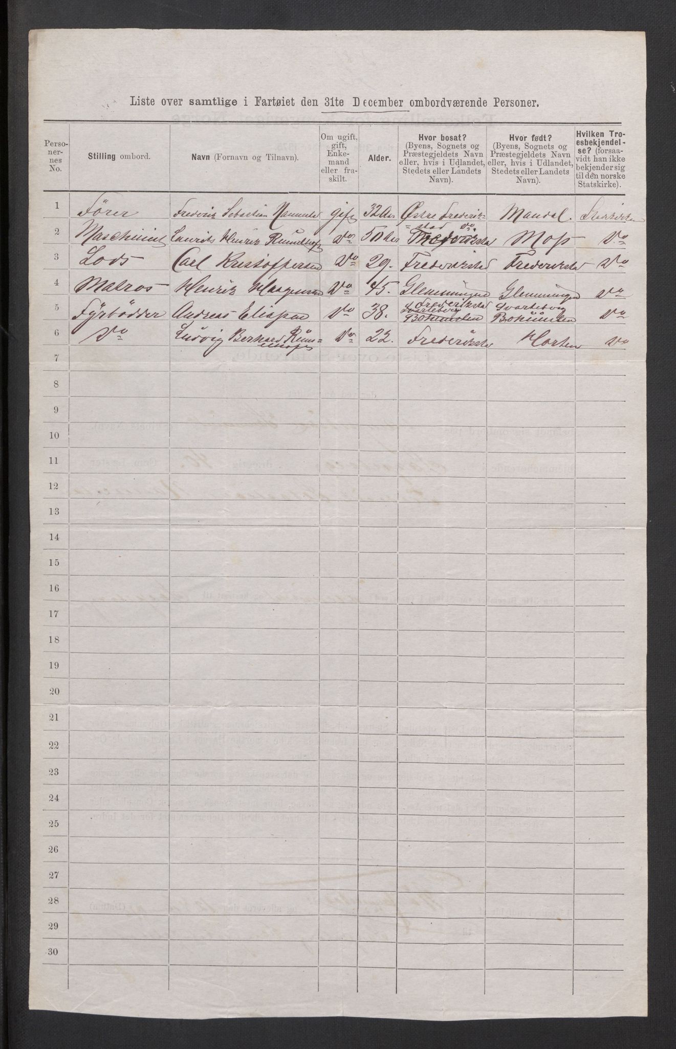 RA, 1875 census, lists of crew on ships: Ships in domestic ports, 1875, p. 16