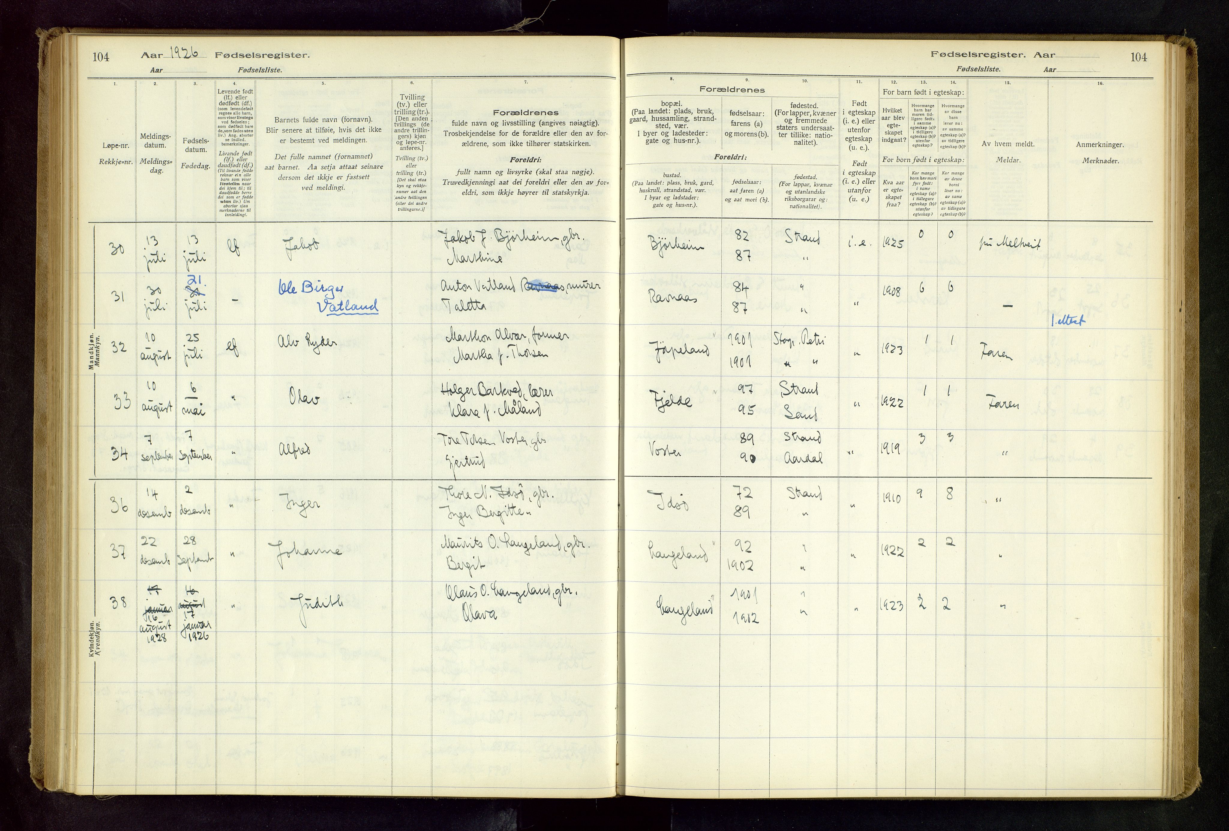 Strand sokneprestkontor, AV/SAST-A-101828/I/Id/L0001: Birth register no. 1, 1916-1938, p. 104