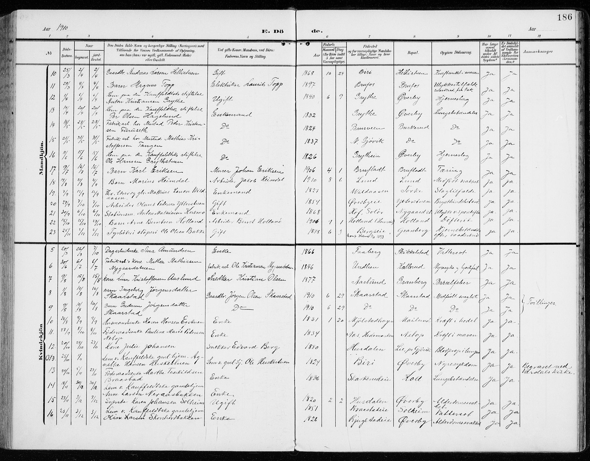 Vardal prestekontor, SAH/PREST-100/H/Ha/Haa/L0016: Parish register (official) no. 16, 1904-1916, p. 186