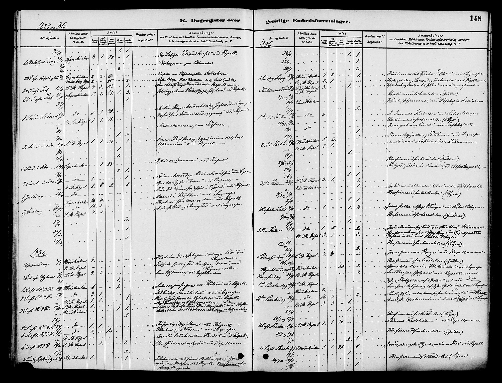 Elverum prestekontor, SAH/PREST-044/H/Ha/Haa/L0012: Parish register (official) no. 12, 1880-1893, p. 148