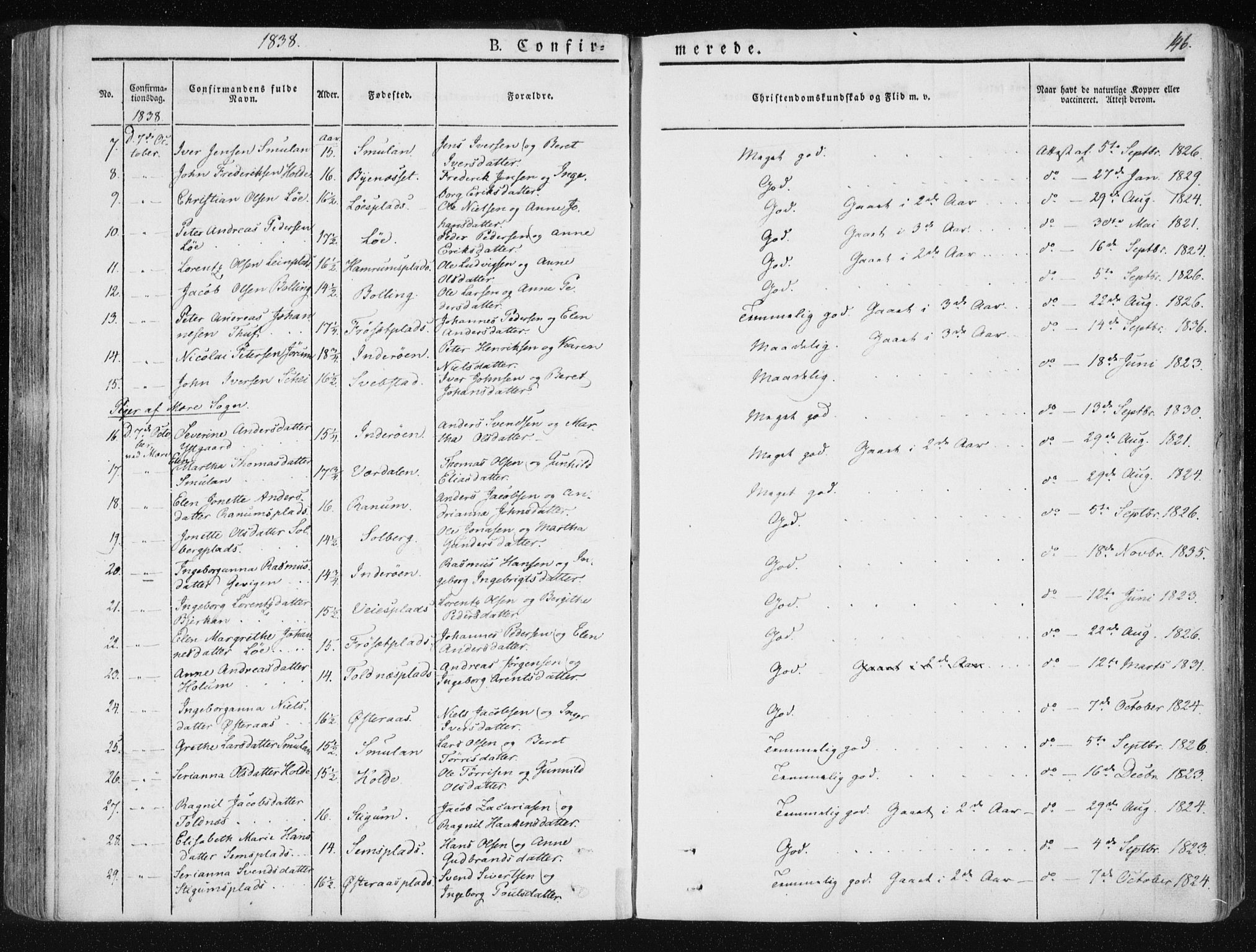 Ministerialprotokoller, klokkerbøker og fødselsregistre - Nord-Trøndelag, AV/SAT-A-1458/735/L0339: Parish register (official) no. 735A06 /1, 1836-1848, p. 146