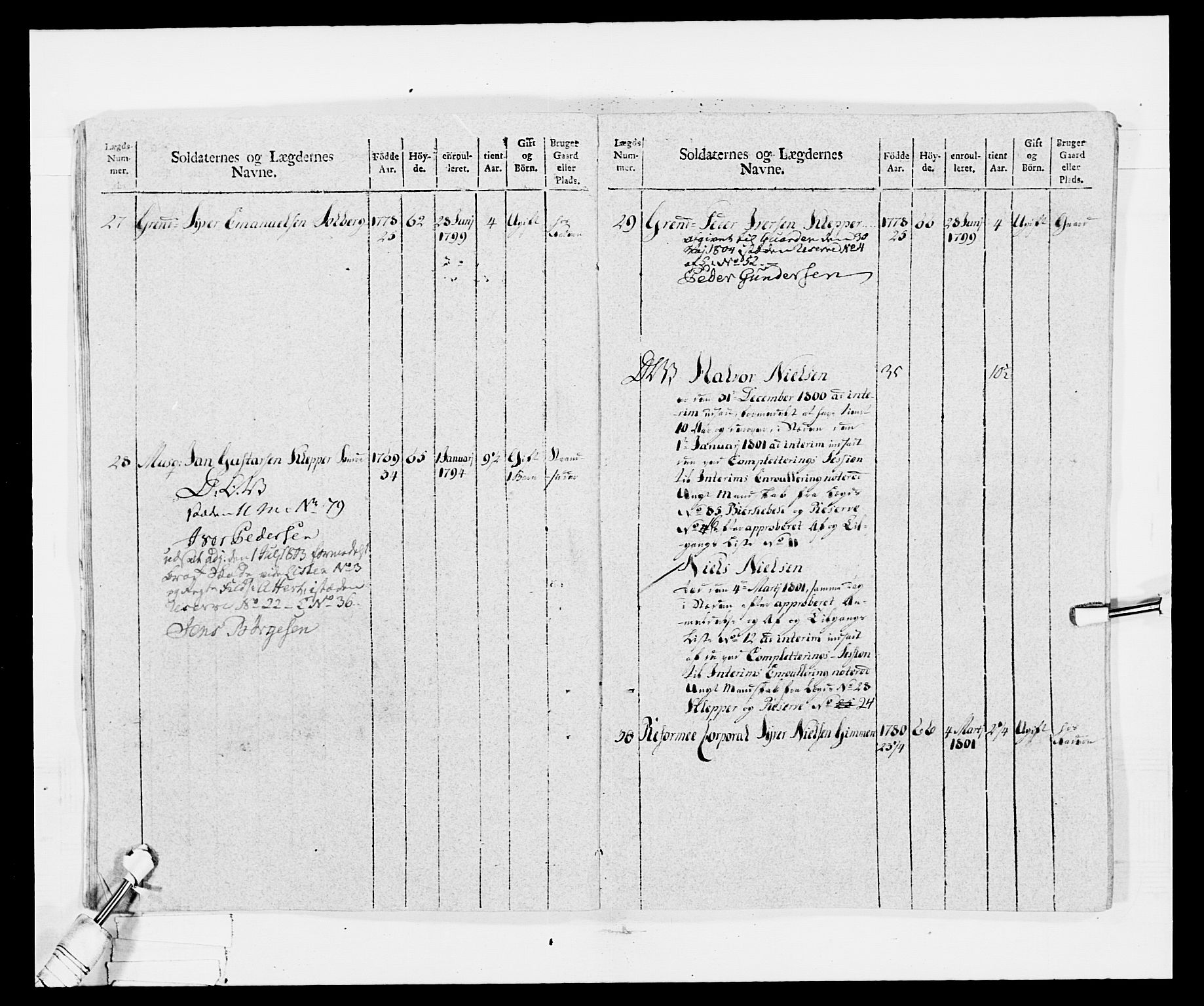 Generalitets- og kommissariatskollegiet, Det kongelige norske kommissariatskollegium, AV/RA-EA-5420/E/Eh/L0029: Sønnafjelske gevorbne infanteriregiment, 1785-1805, p. 301