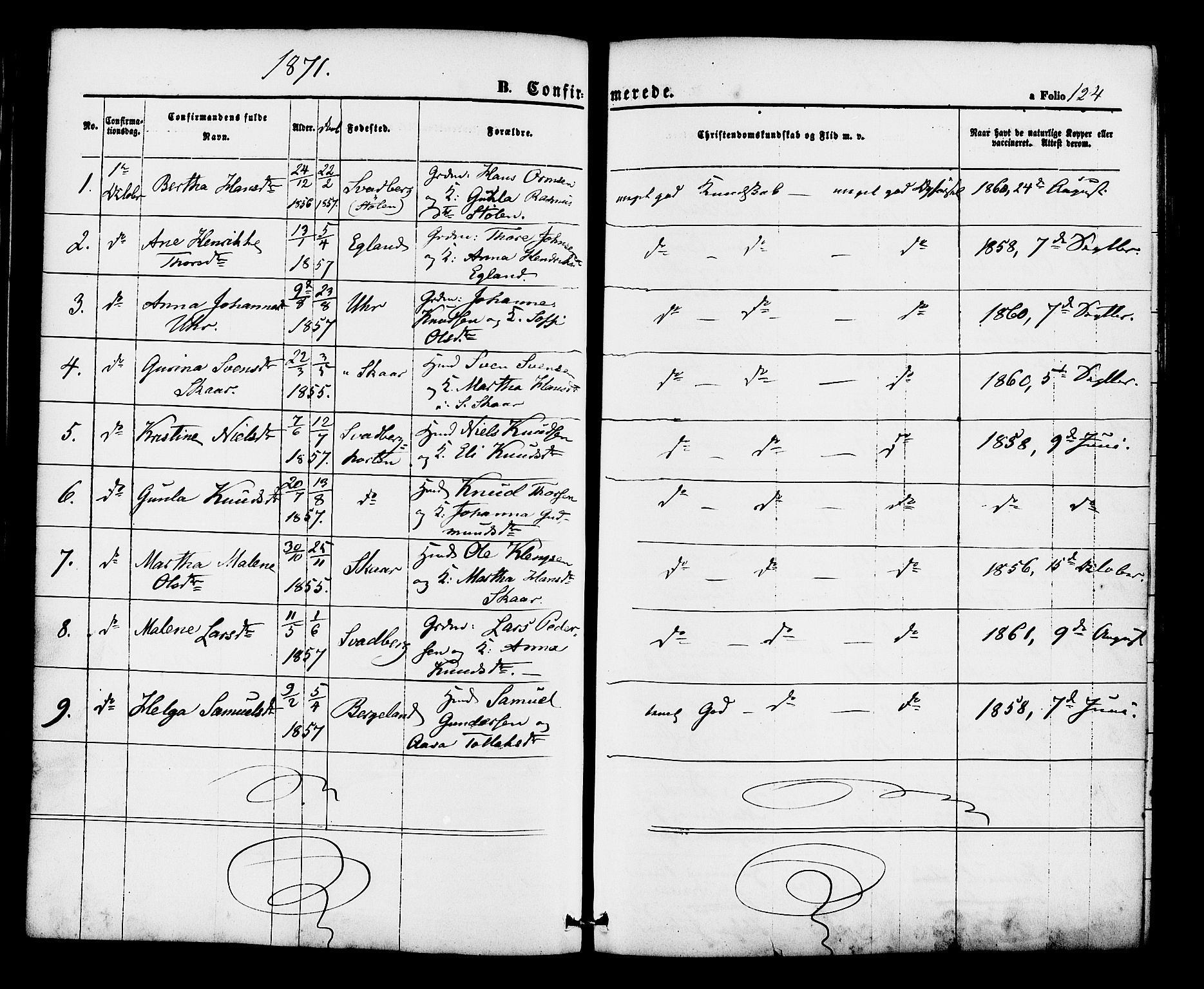 Hjelmeland sokneprestkontor, AV/SAST-A-101843/01/IV/L0012: Parish register (official) no. A 12, 1862-1886, p. 124