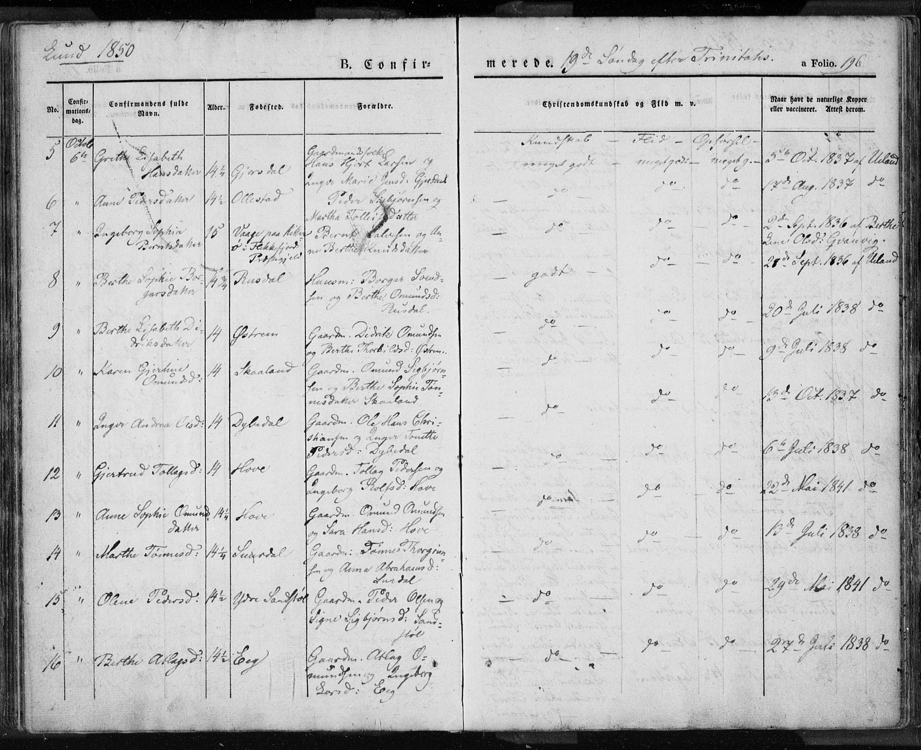 Lund sokneprestkontor, SAST/A-101809/S06/L0007: Parish register (official) no. A 7.1, 1833-1854, p. 196