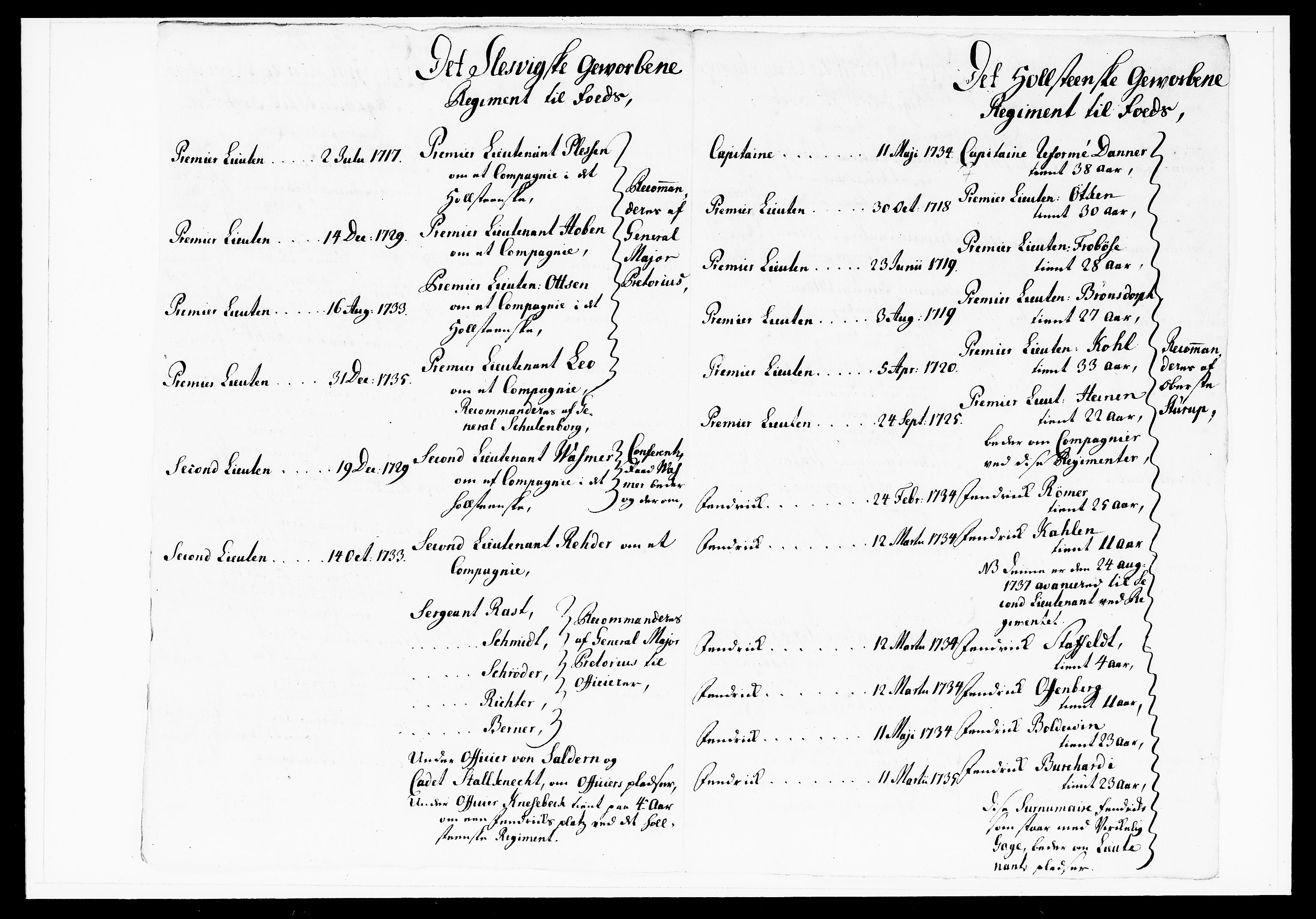 Krigskollegiet, Krigskancelliet, DRA/A-0006/-/1143-1150: Refererede sager, 1738, p. 202