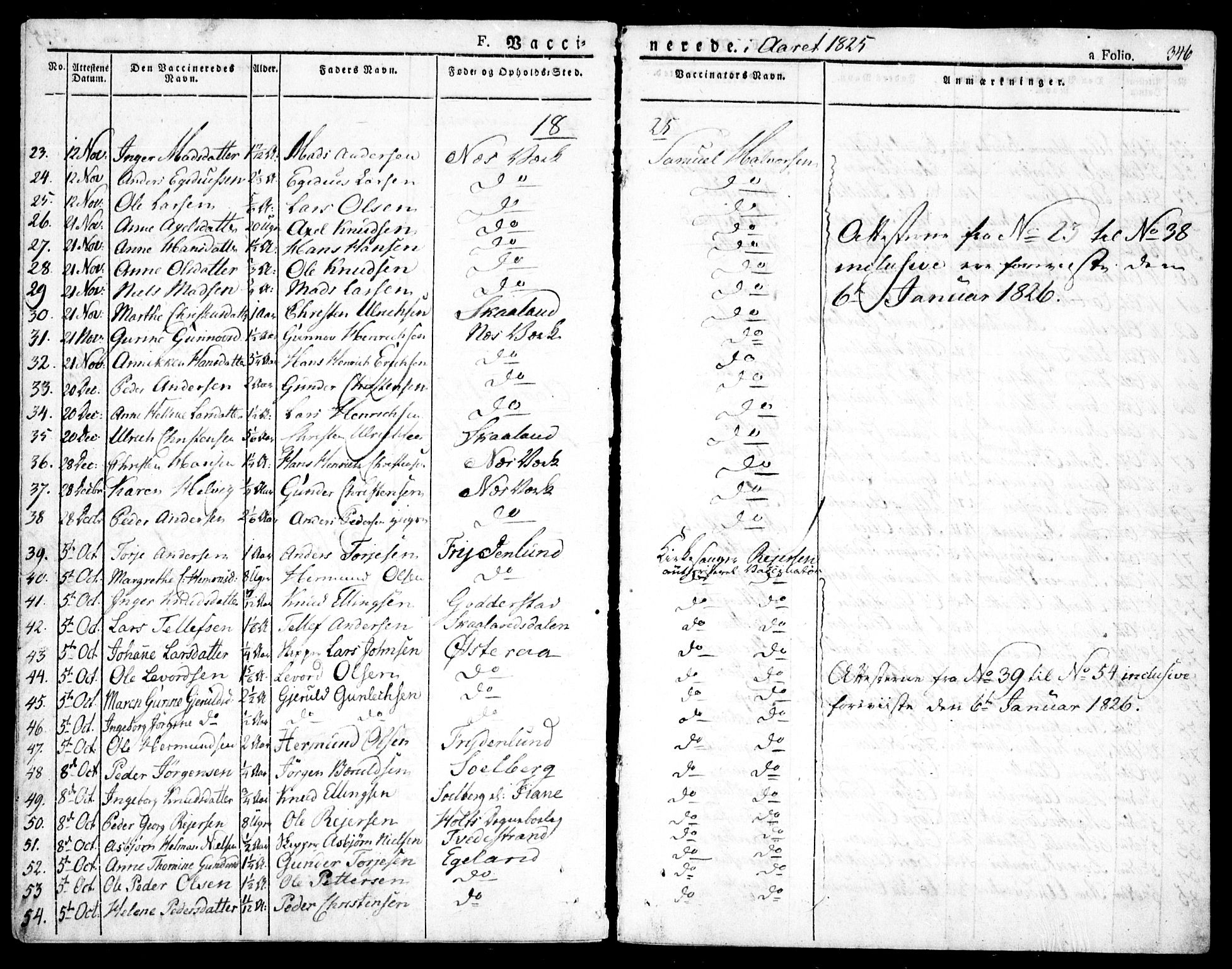 Holt sokneprestkontor, AV/SAK-1111-0021/F/Fa/L0006: Parish register (official) no. A 6, 1820-1835, p. 346