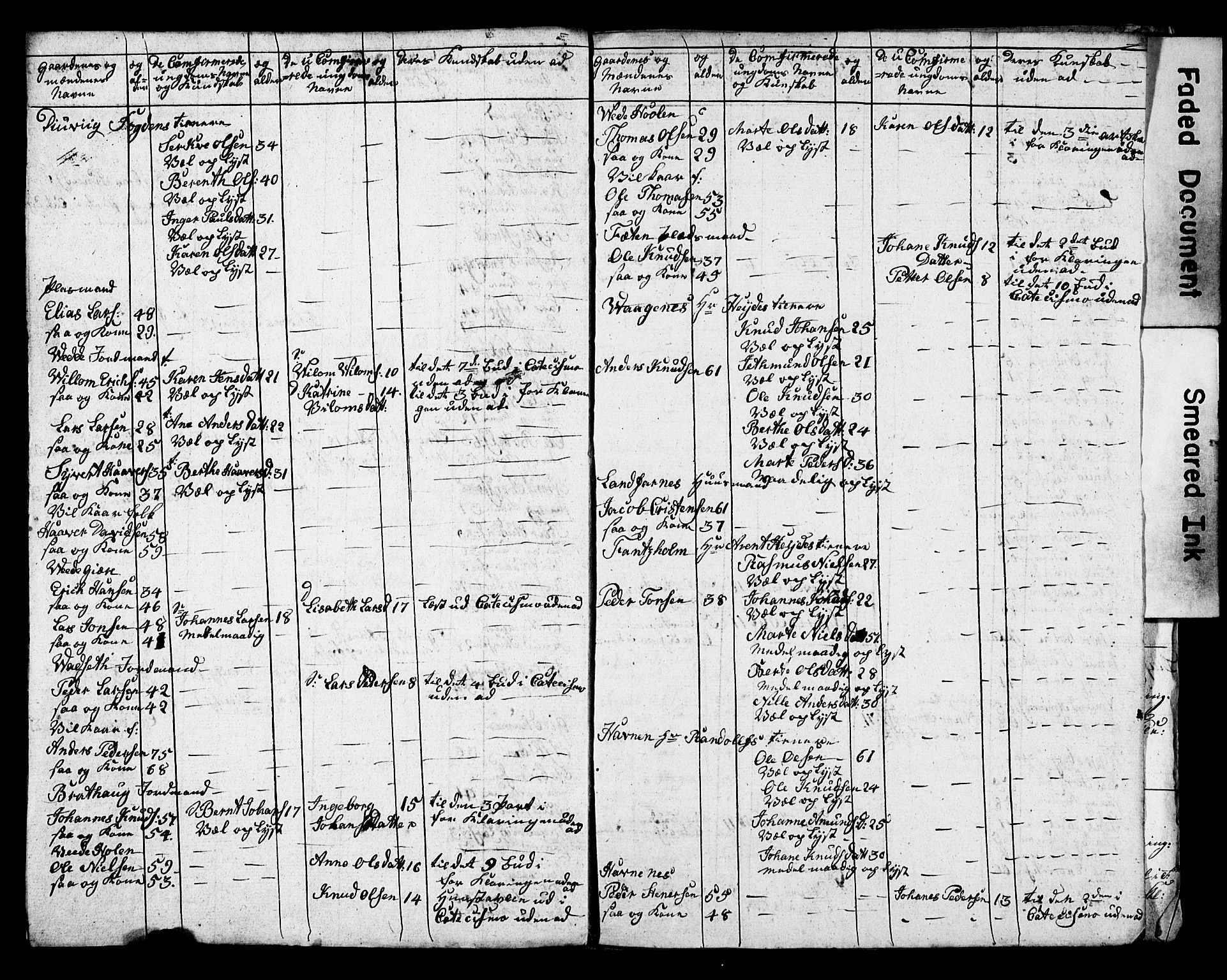 Bjørgvin biskop, SAB/A-5601/Ha/L0001/0008: Meldingar frå Sunnmøre prosti / Sjeleregister for Borgund prestegjeld, 1803