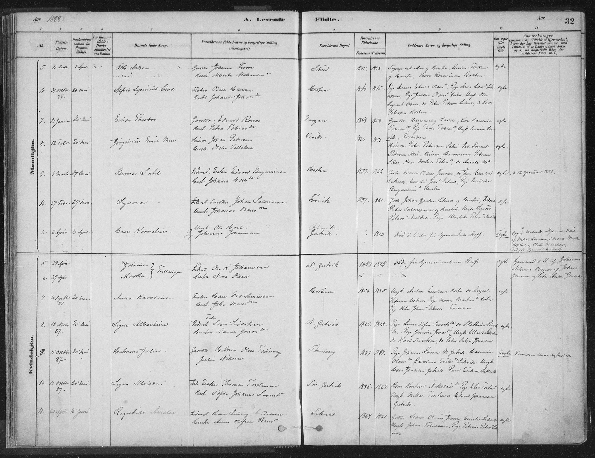 Ministerialprotokoller, klokkerbøker og fødselsregistre - Nord-Trøndelag, SAT/A-1458/788/L0697: Parish register (official) no. 788A04, 1878-1902, p. 32