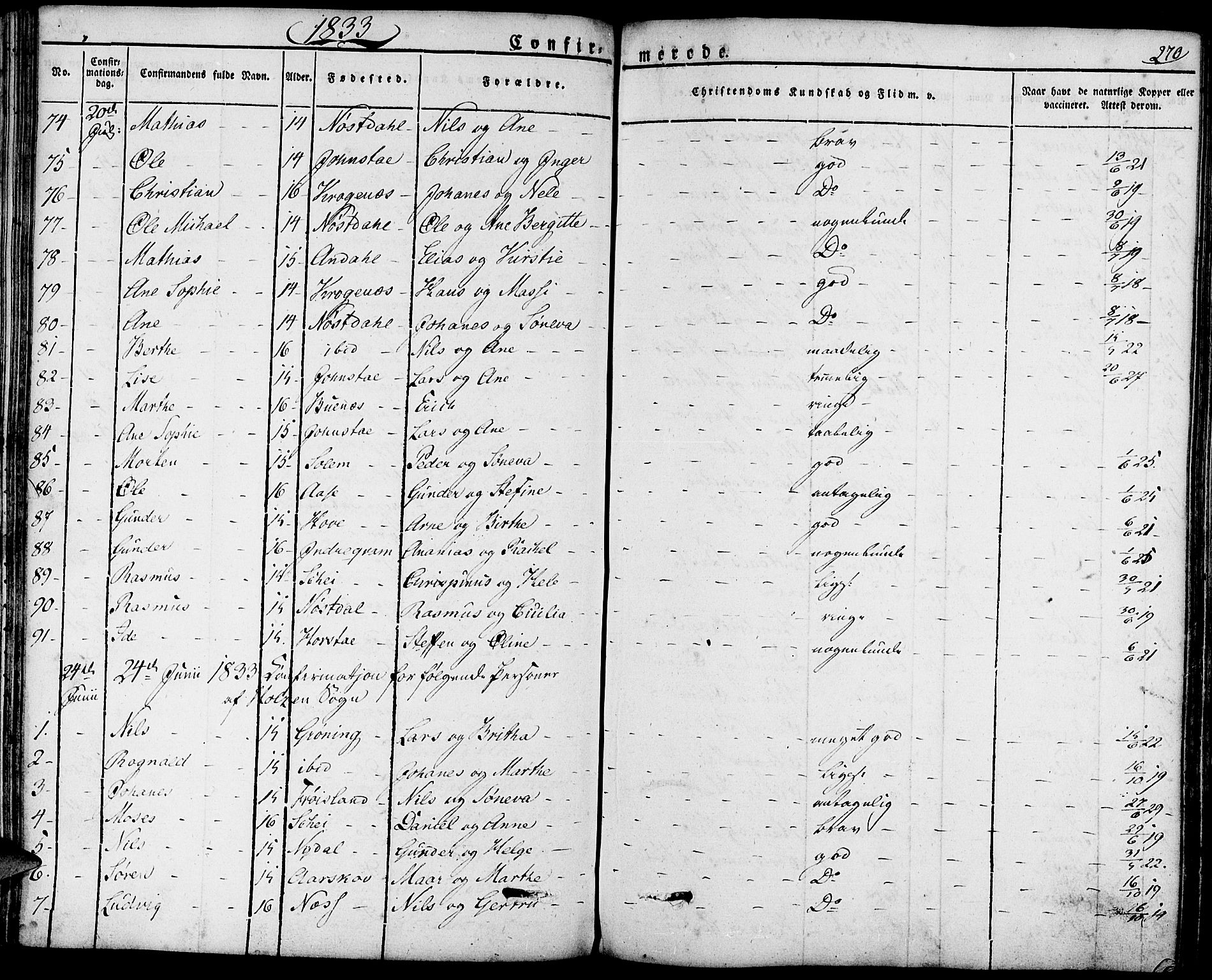 Førde sokneprestembete, SAB/A-79901/H/Haa/Haaa/L0006: Parish register (official) no. A 6, 1821-1842, p. 270