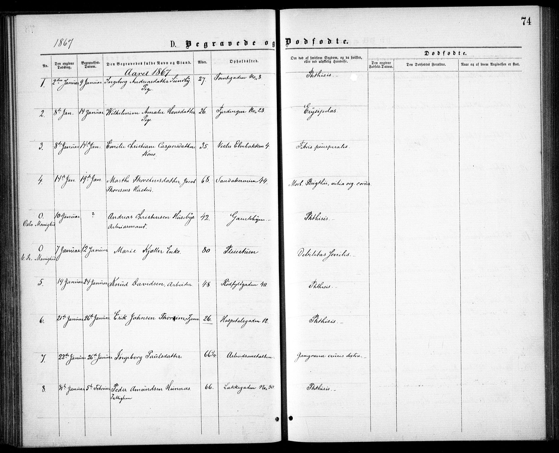 Krohgstøtten sykehusprest Kirkebøker, SAO/A-10854/F/Fa/L0001: Parish register (official) no. 1, 1865-1873, p. 74