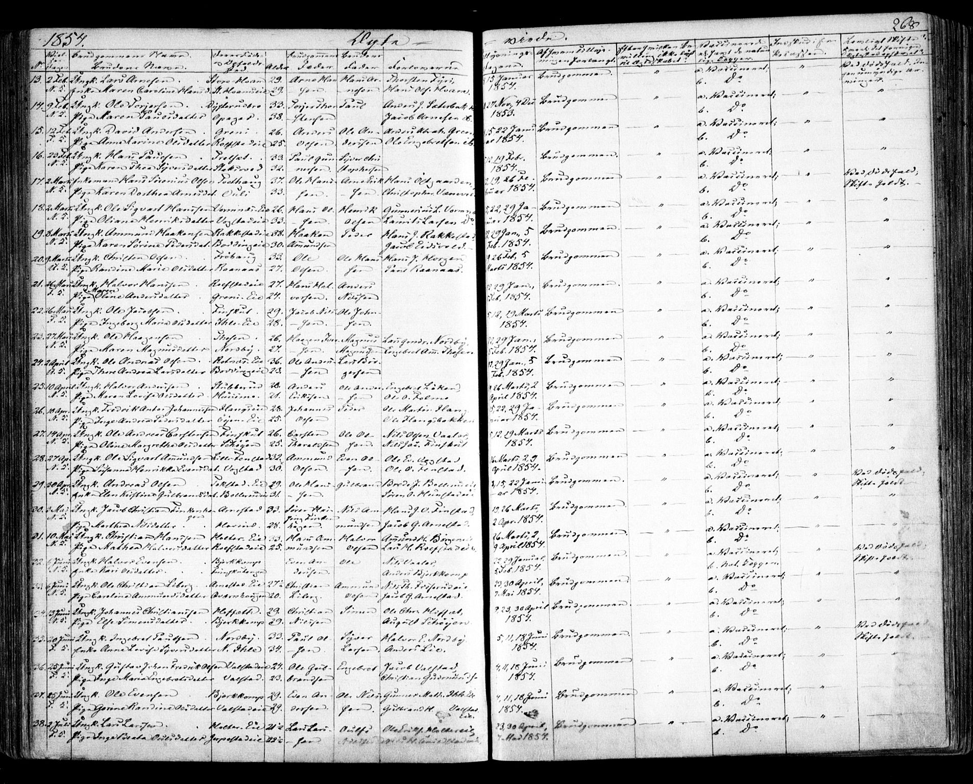 Nes prestekontor Kirkebøker, SAO/A-10410/F/Fa/L0007: Parish register (official) no. I 7, 1846-1858, p. 268