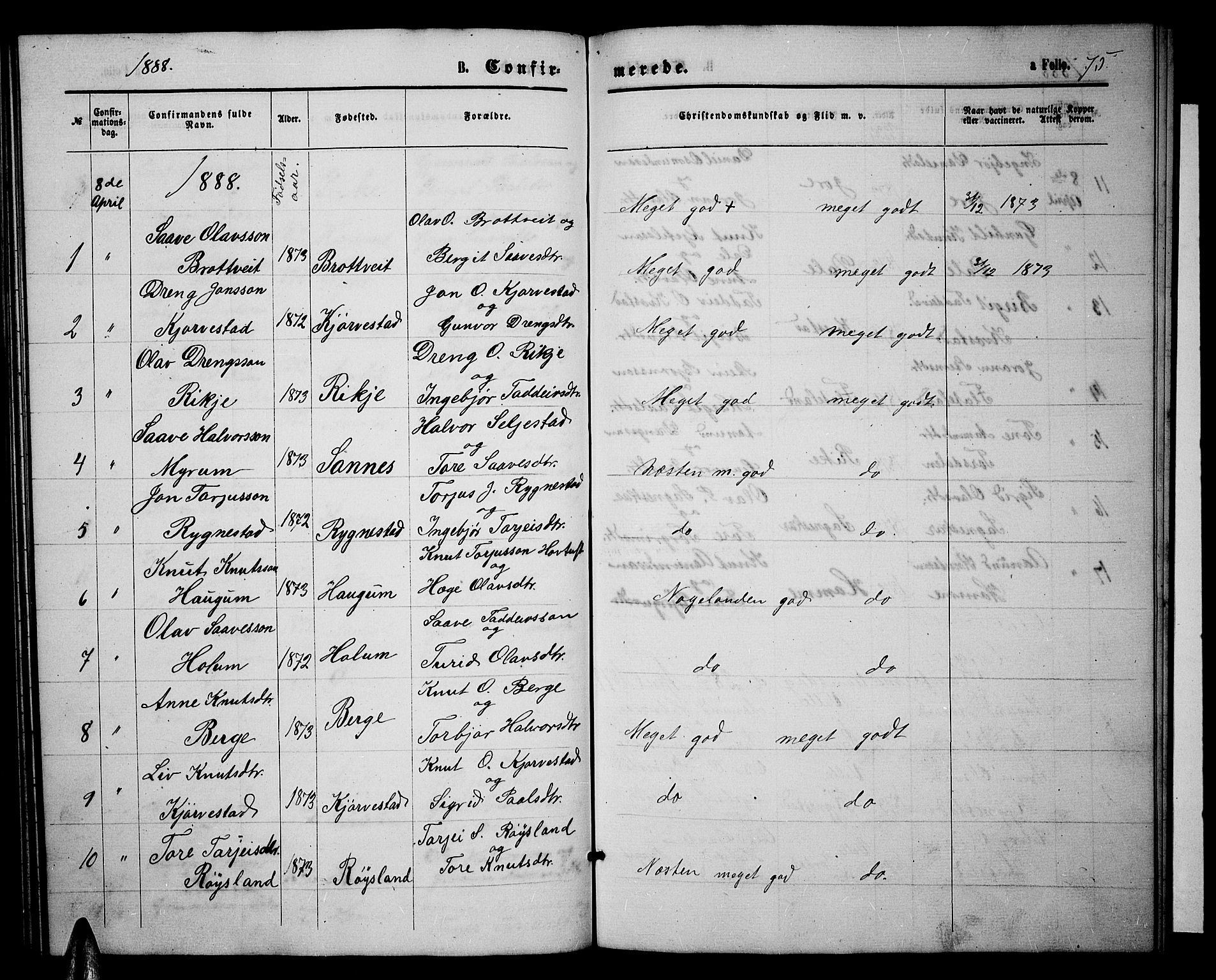 Valle sokneprestkontor, AV/SAK-1111-0044/F/Fb/Fbc/L0003: Parish register (copy) no. B 3, 1871-1890, p. 75