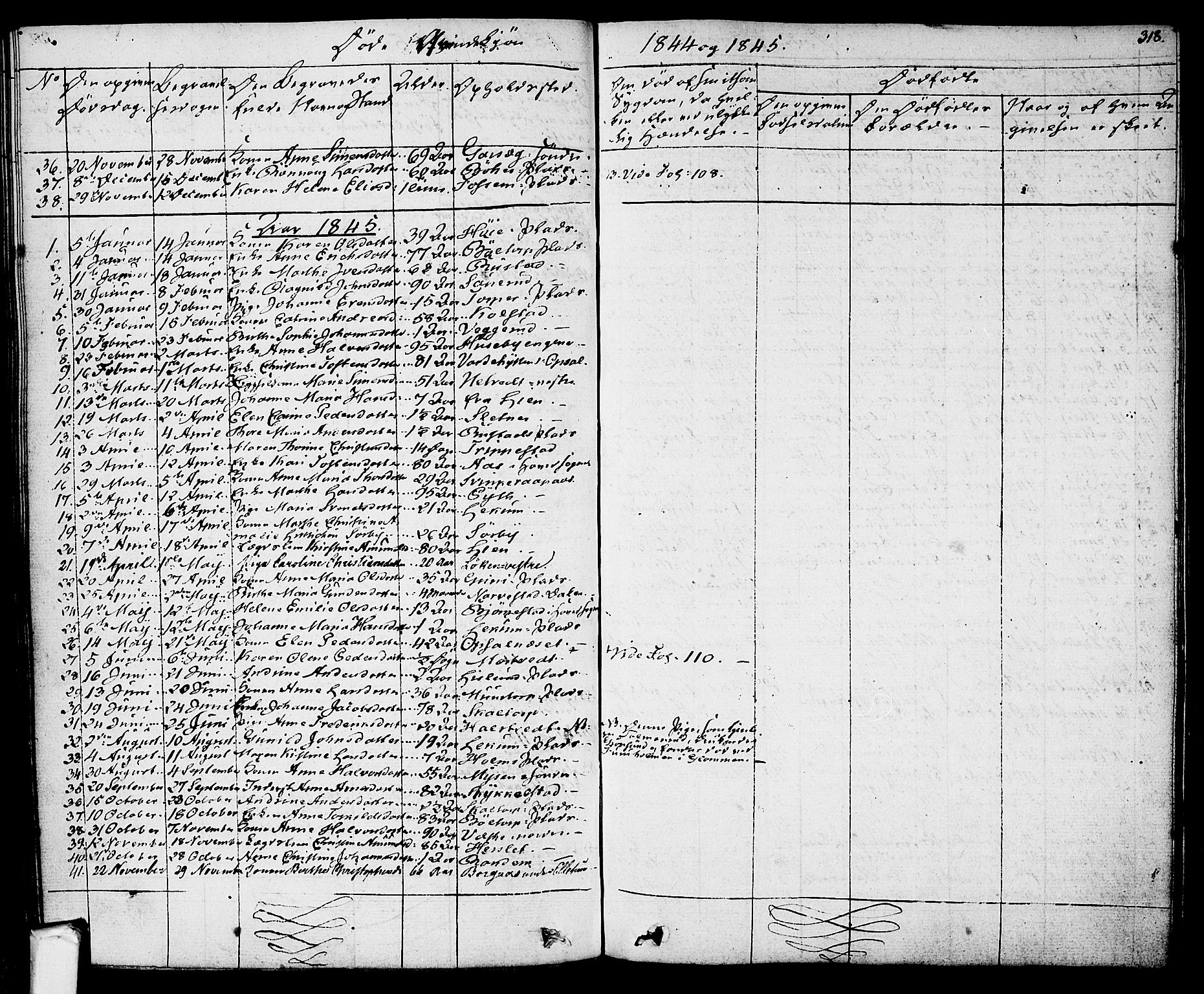 Eidsberg prestekontor Kirkebøker, AV/SAO-A-10905/F/Fa/L0008: Parish register (official) no. I 8, 1832-1848, p. 318